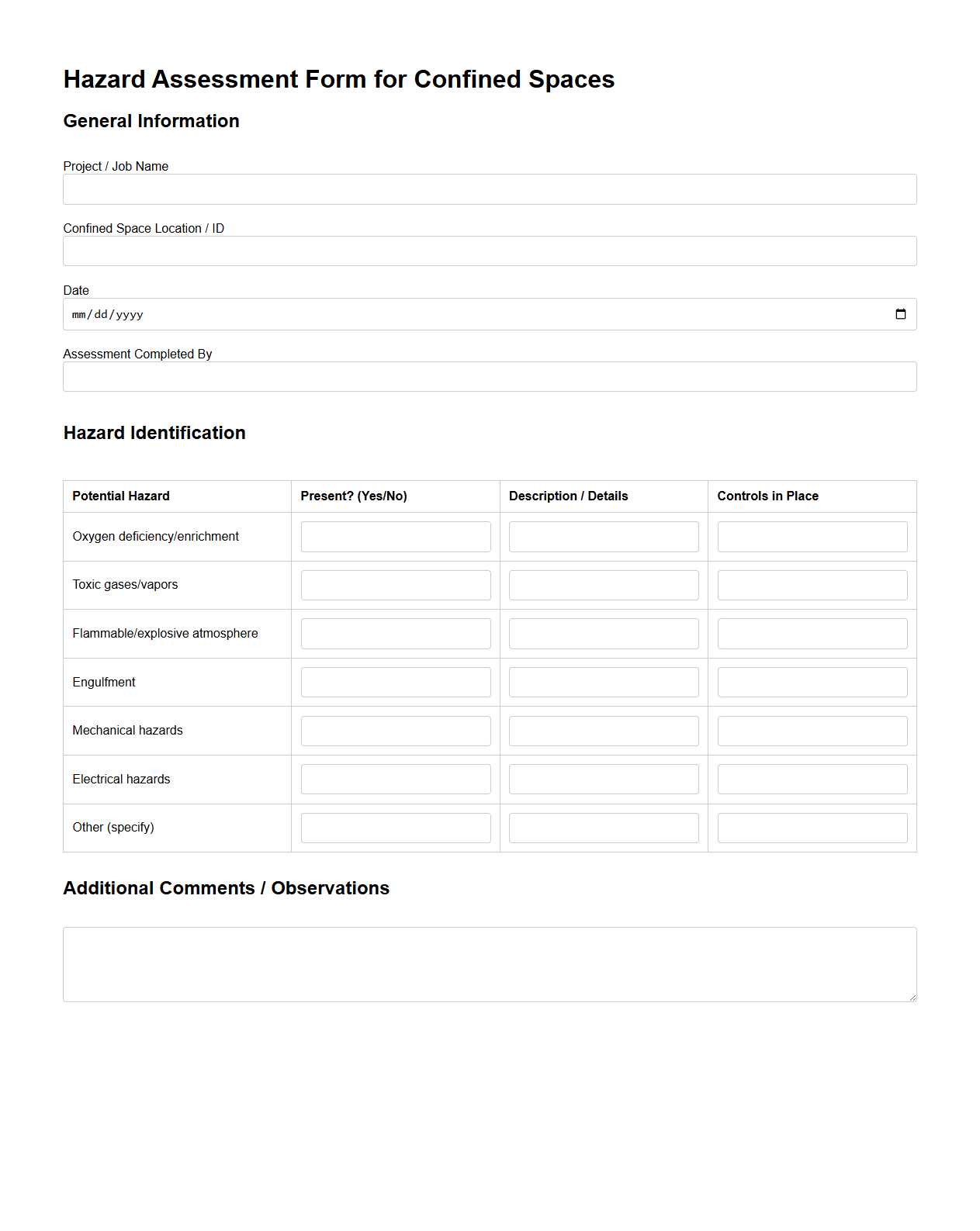 Hazard Assessment Form for Confined Spaces