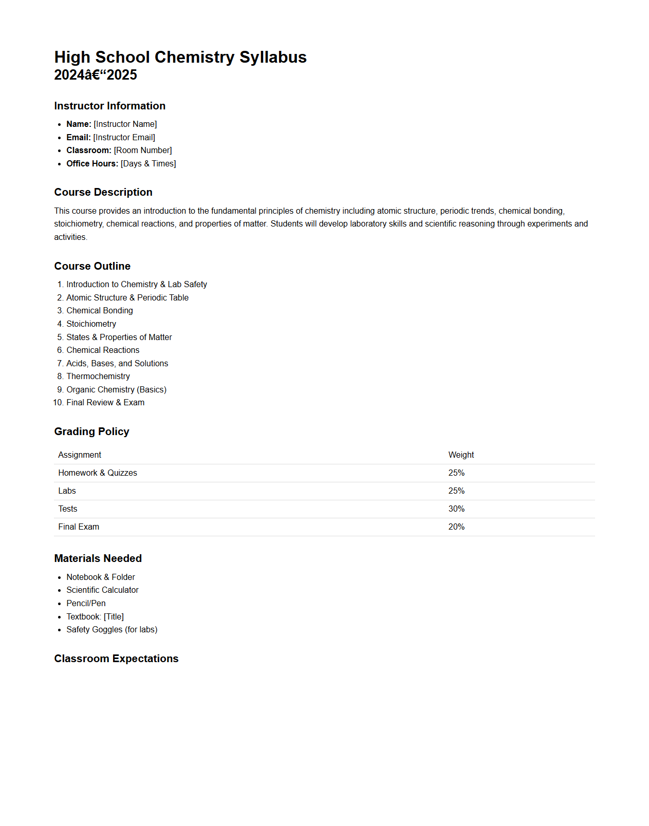 High School Chemistry Syllabus Layout