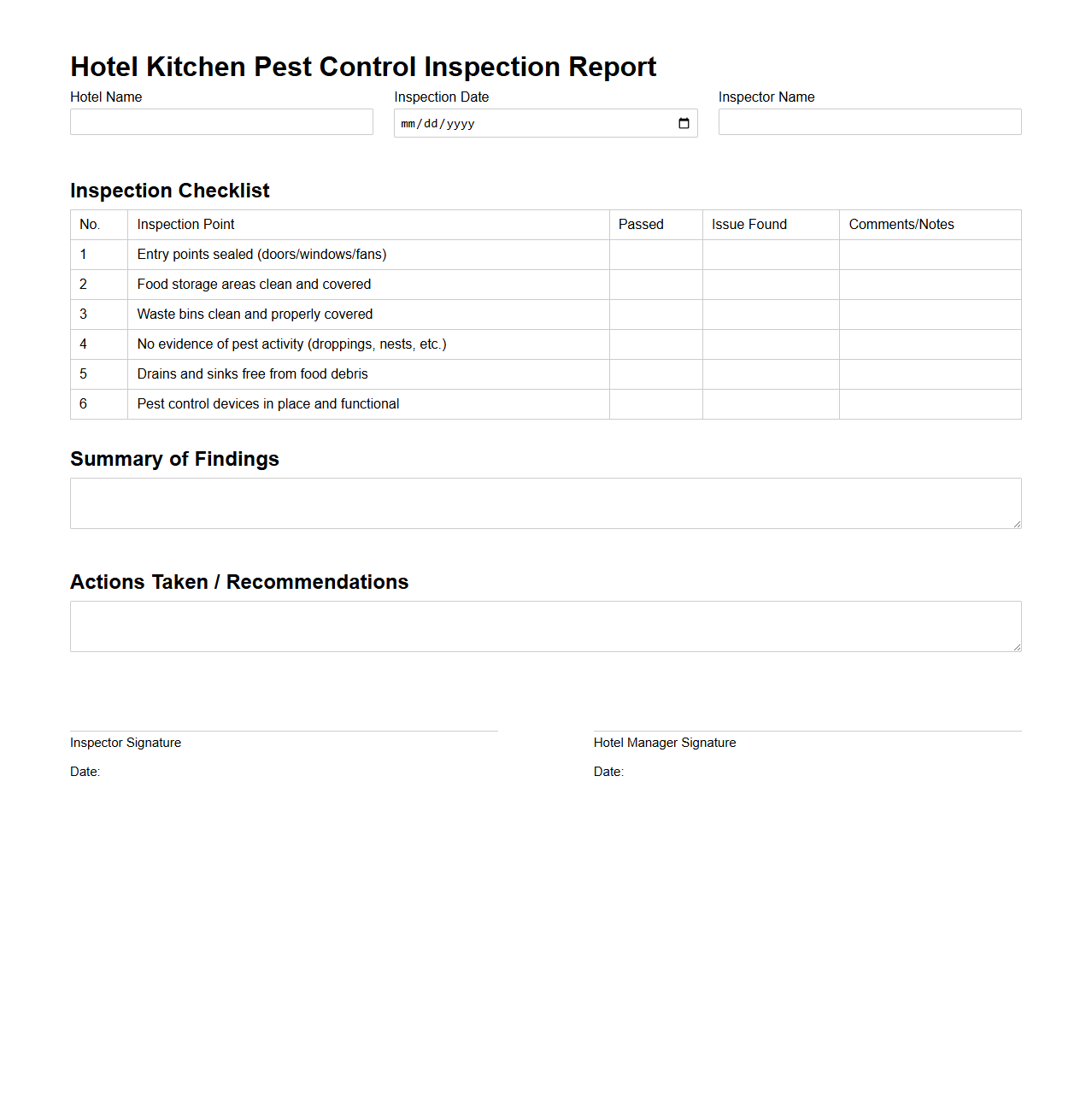 Hotel Kitchen Pest Control Inspection Report