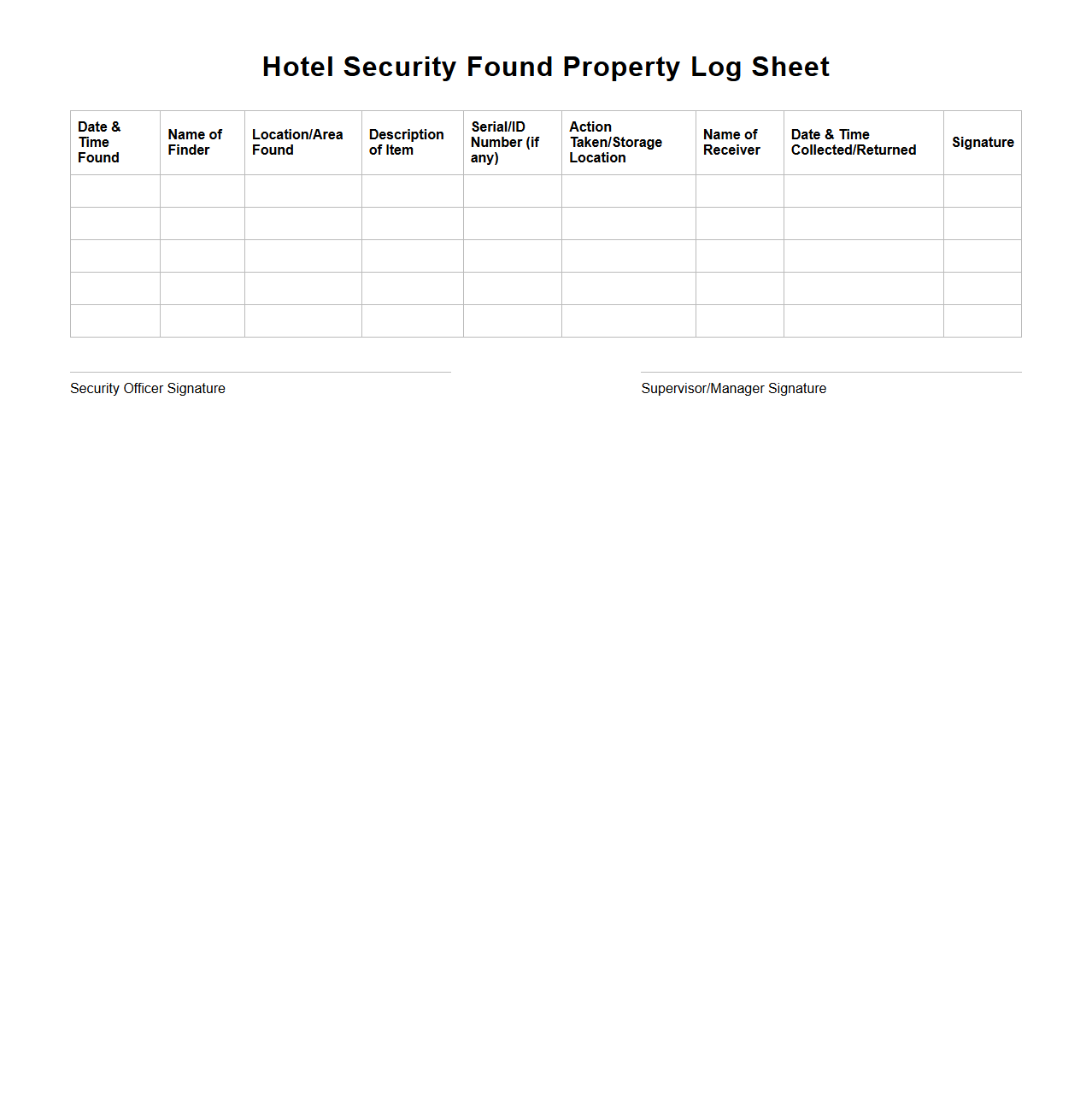 Hotel Security Found Property Log Sheet