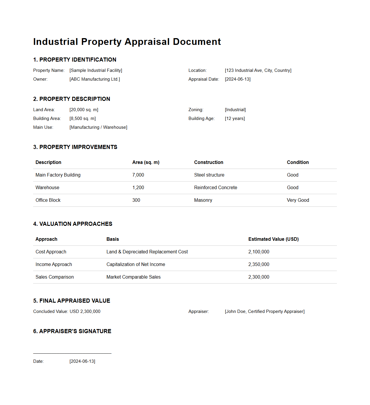 Industrial Property Appraisal Document Example