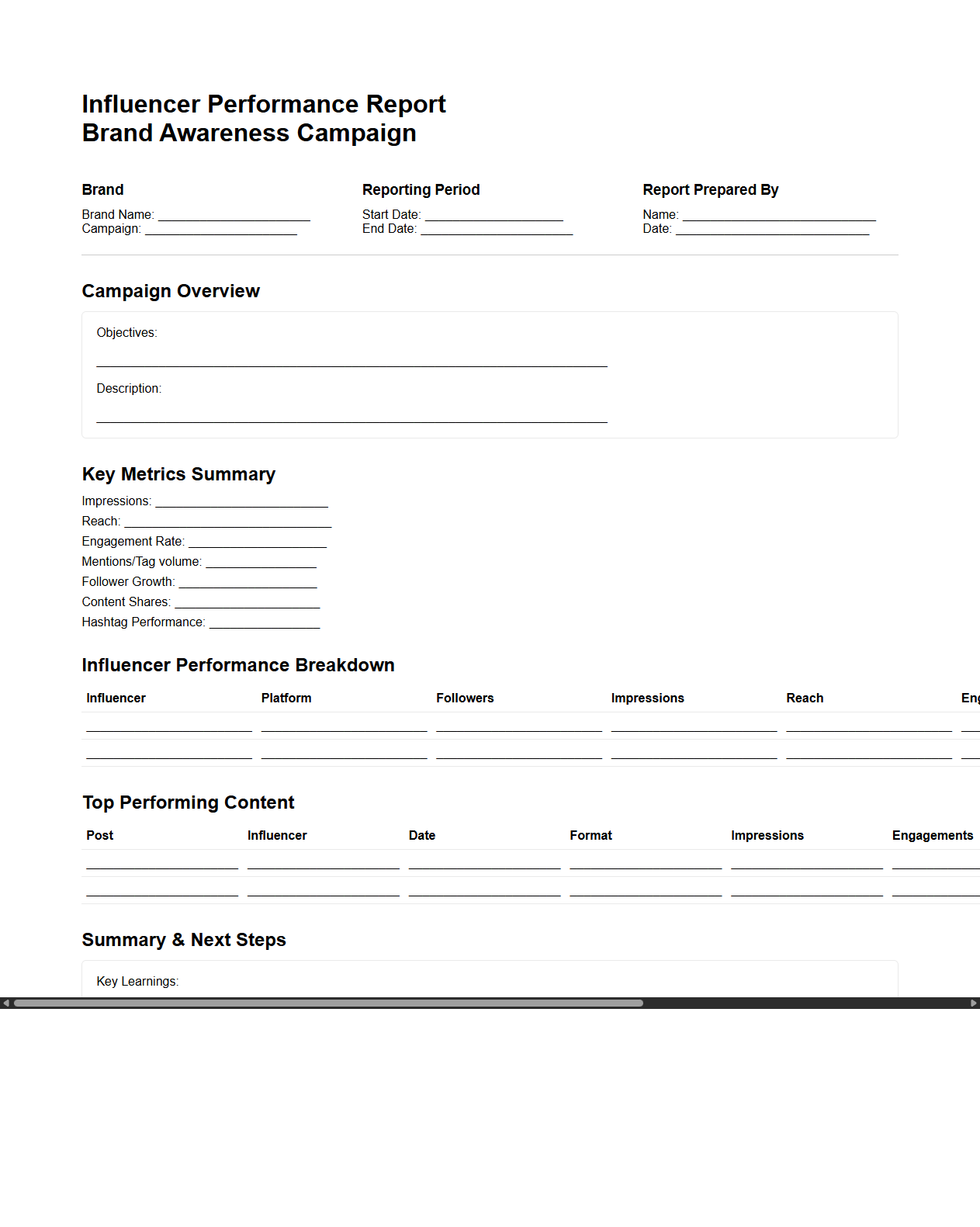 Influencer Performance Reporting Template for Brand Awareness
