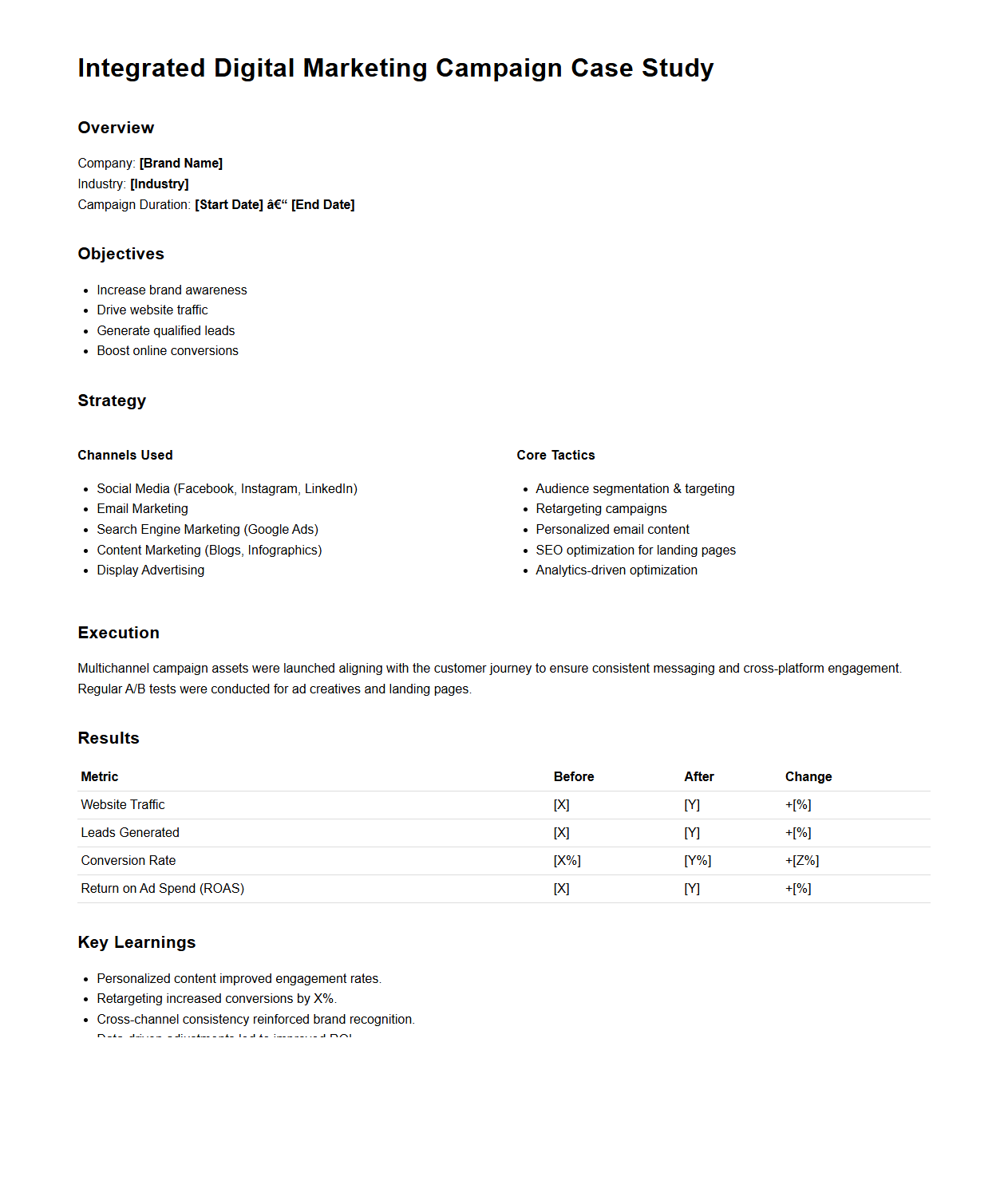 Integrated Digital Marketing Campaign Case Study