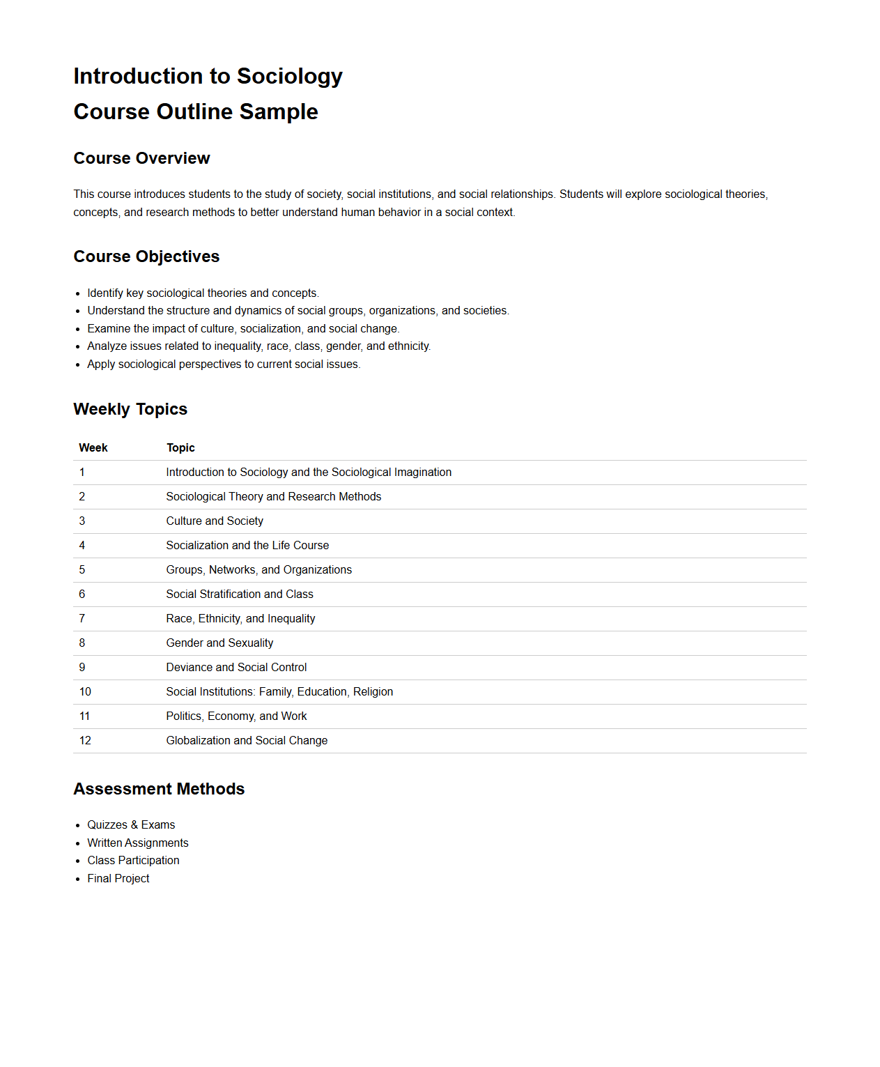 Introduction to Sociology Course Outline Sample
