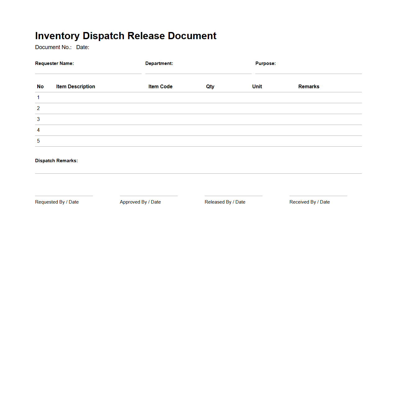Inventory Dispatch Release Document