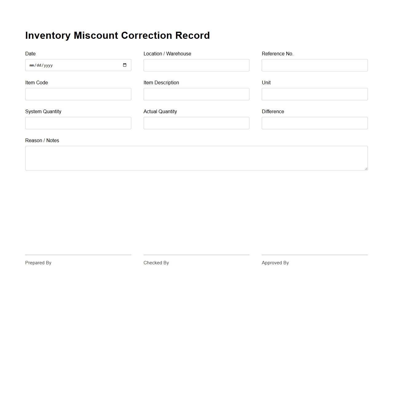 Inventory Miscount Correction Record