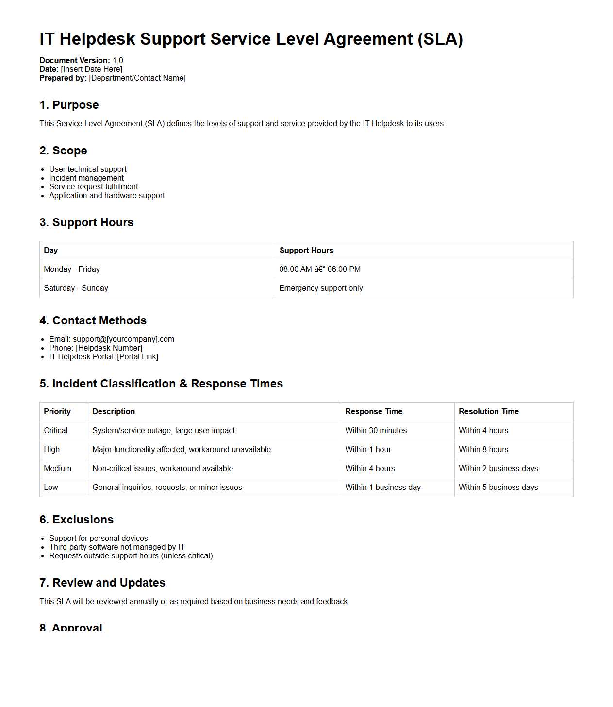 IT Helpdesk Support SLA Document Sample