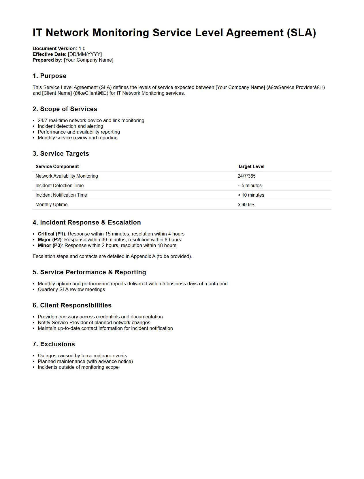 IT Network Monitoring SLA Document Sample
