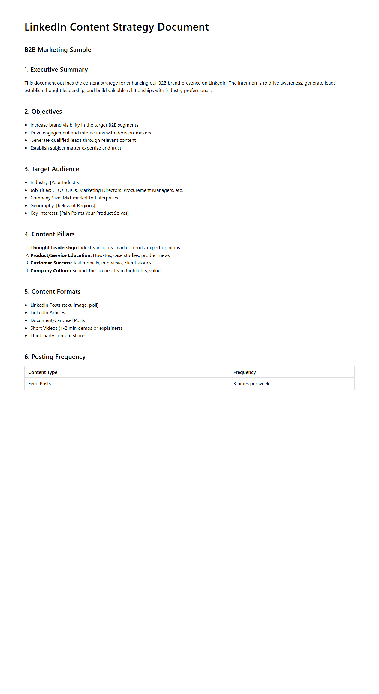 LinkedIn Content Strategy Document Sample for B2B Marketing