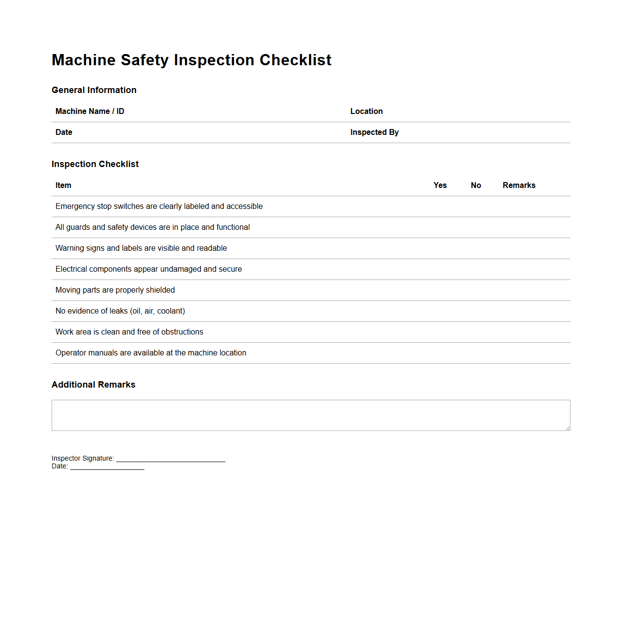 Machine Safety Inspection Checklist Sample