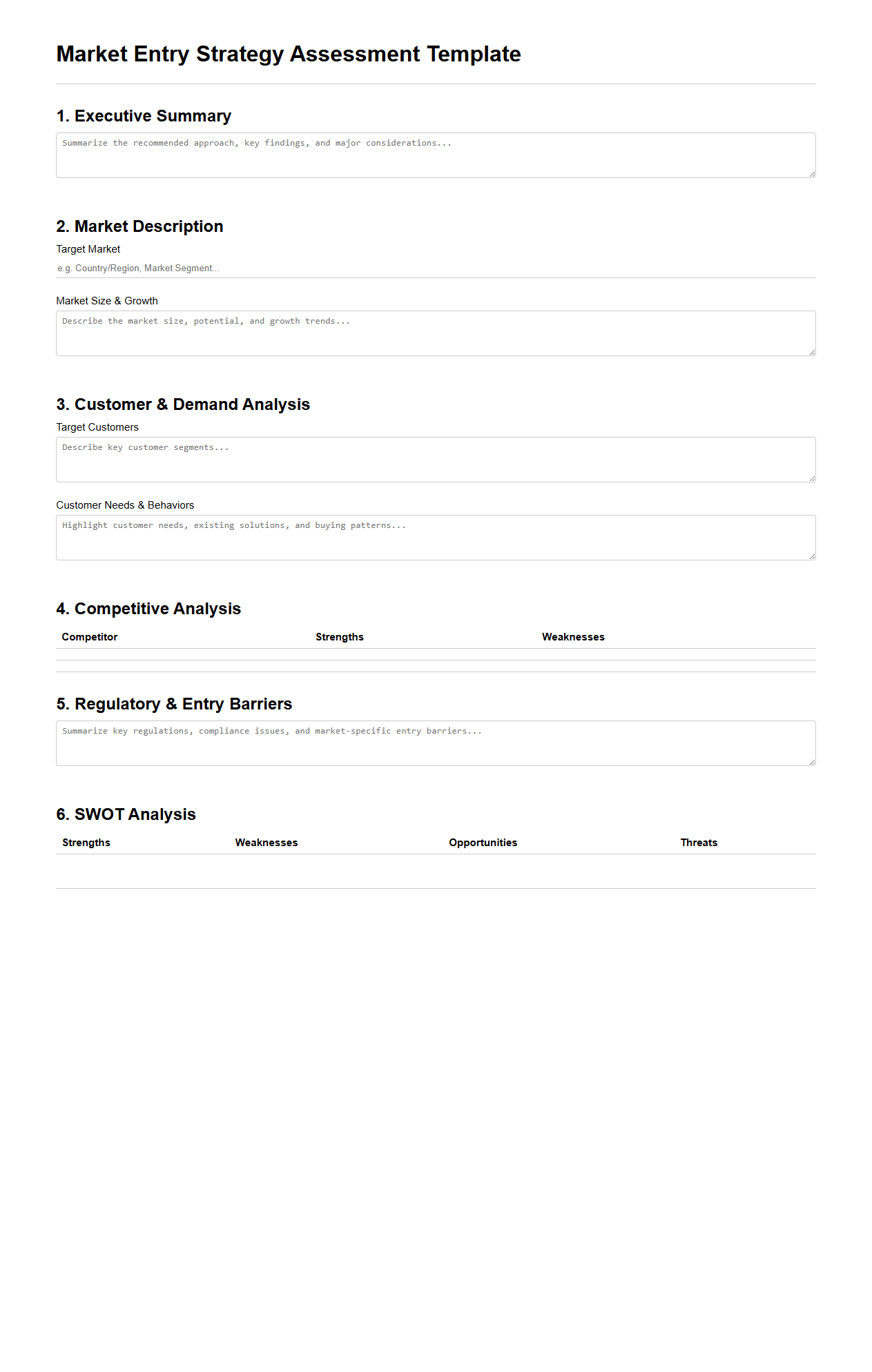 Market Entry Strategy Assessment Template