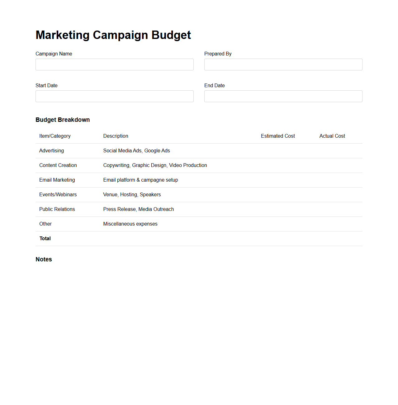 Marketing Campaign Budget Sample Document