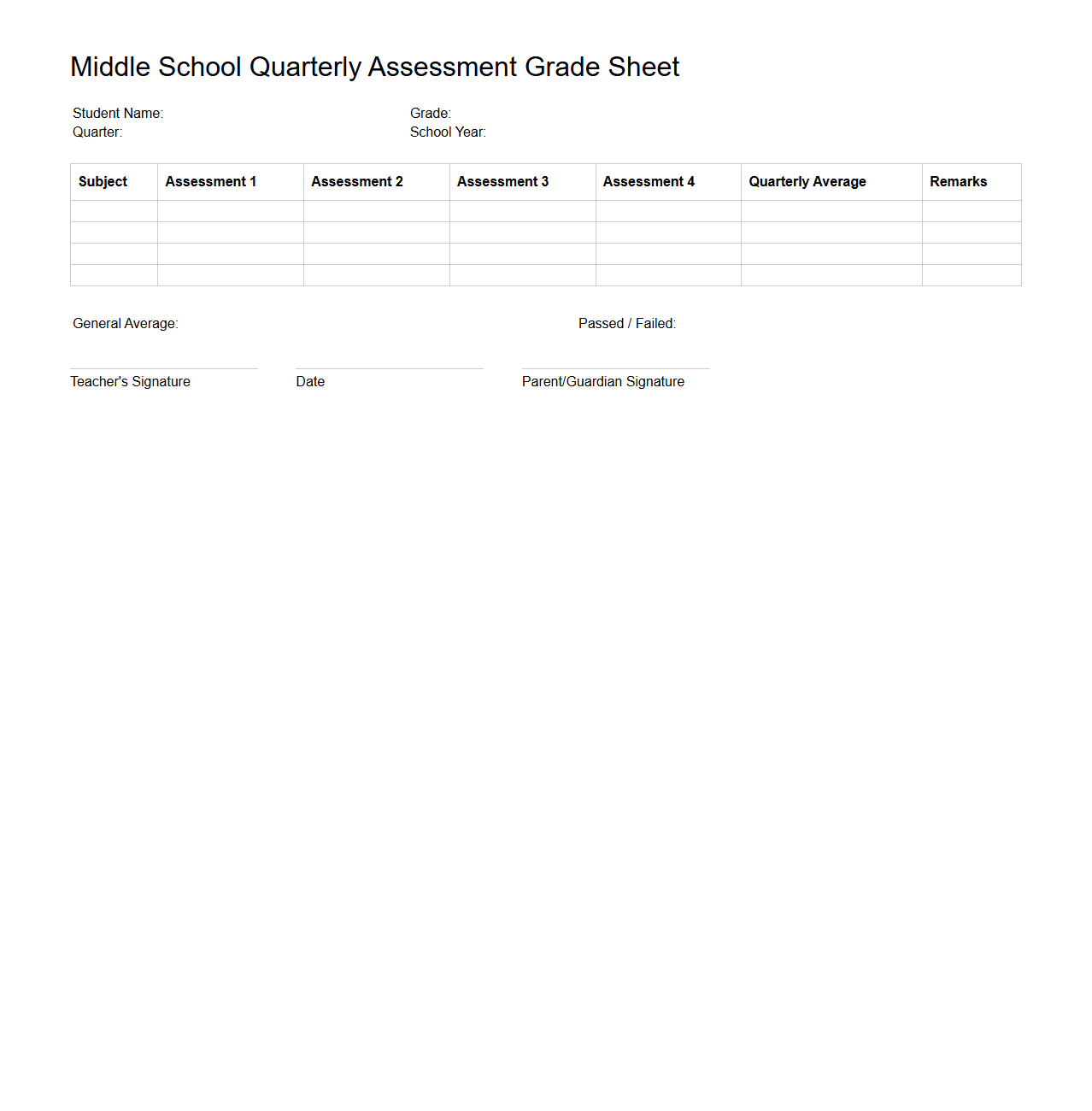 Middle School Quarterly Assessment Grade Sheet