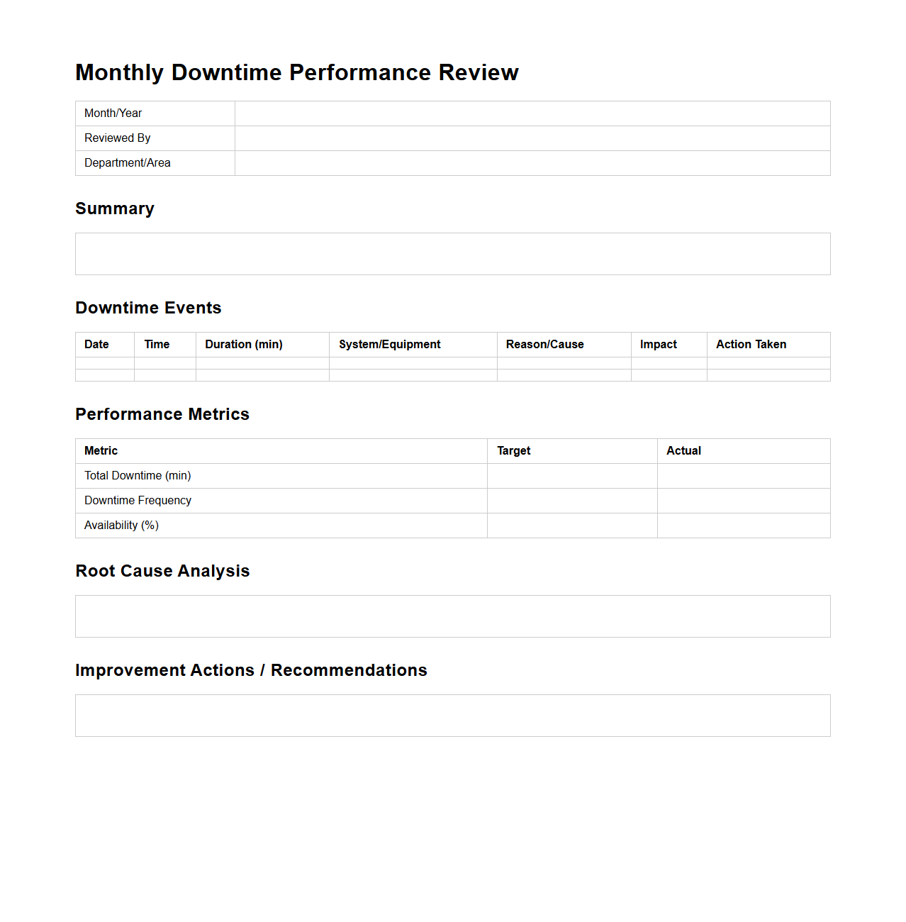 Monthly Downtime Performance Review Document