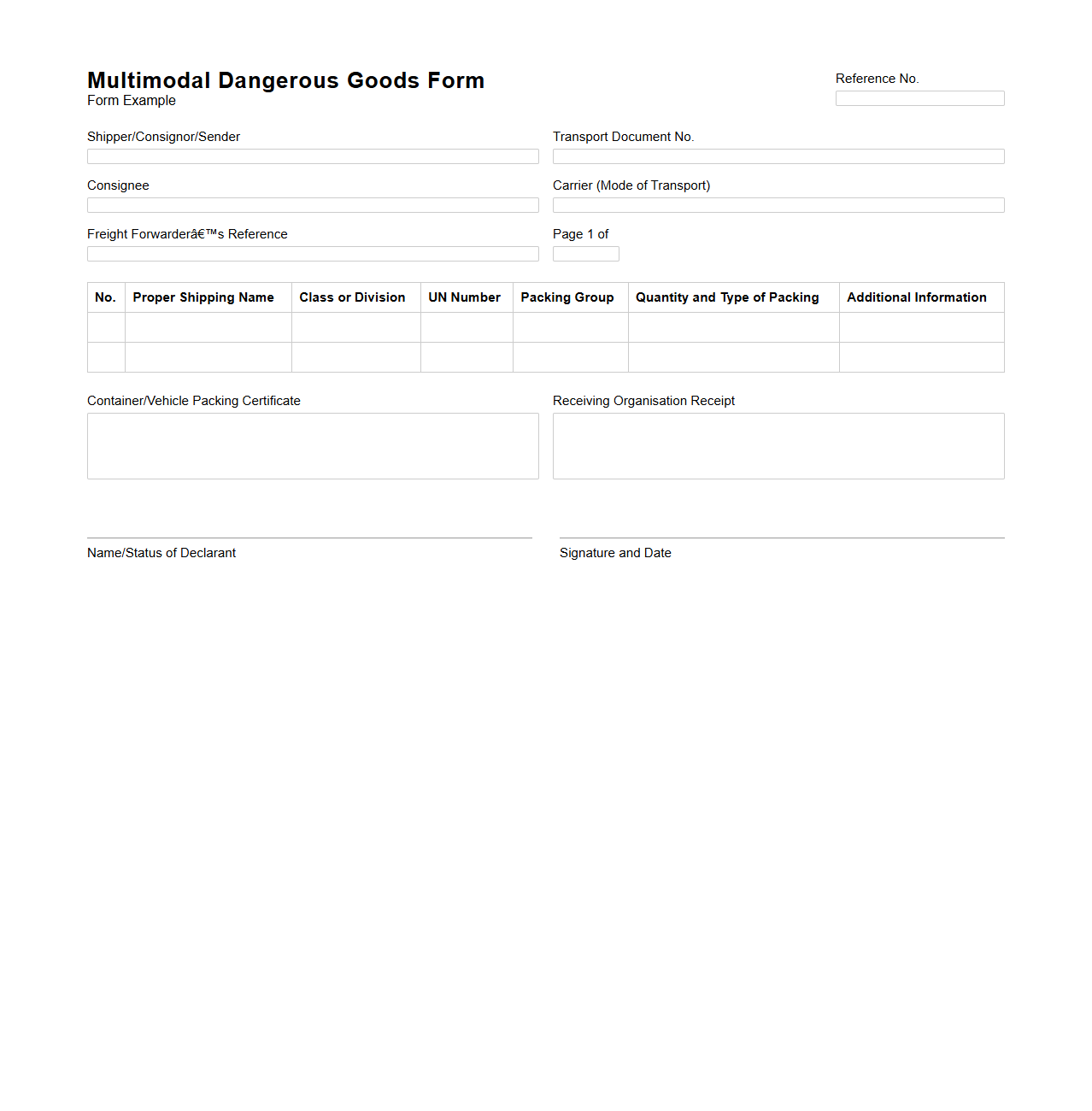 Multimodal Dangerous Goods Form Example
