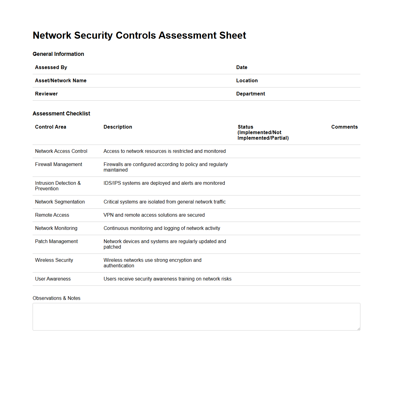 Network Security Controls Assessment Sheet