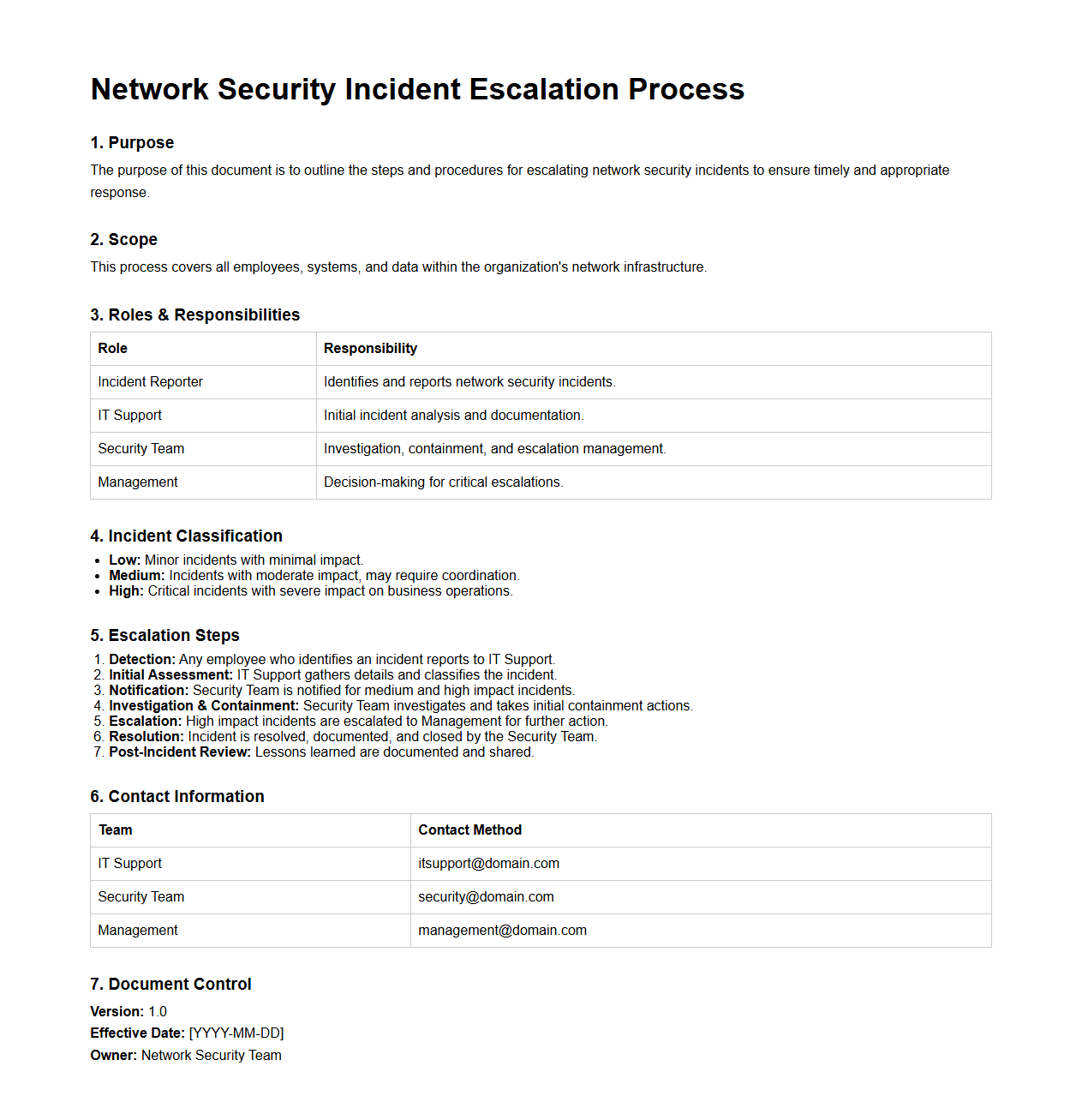 Network Security Incident Escalation Process
