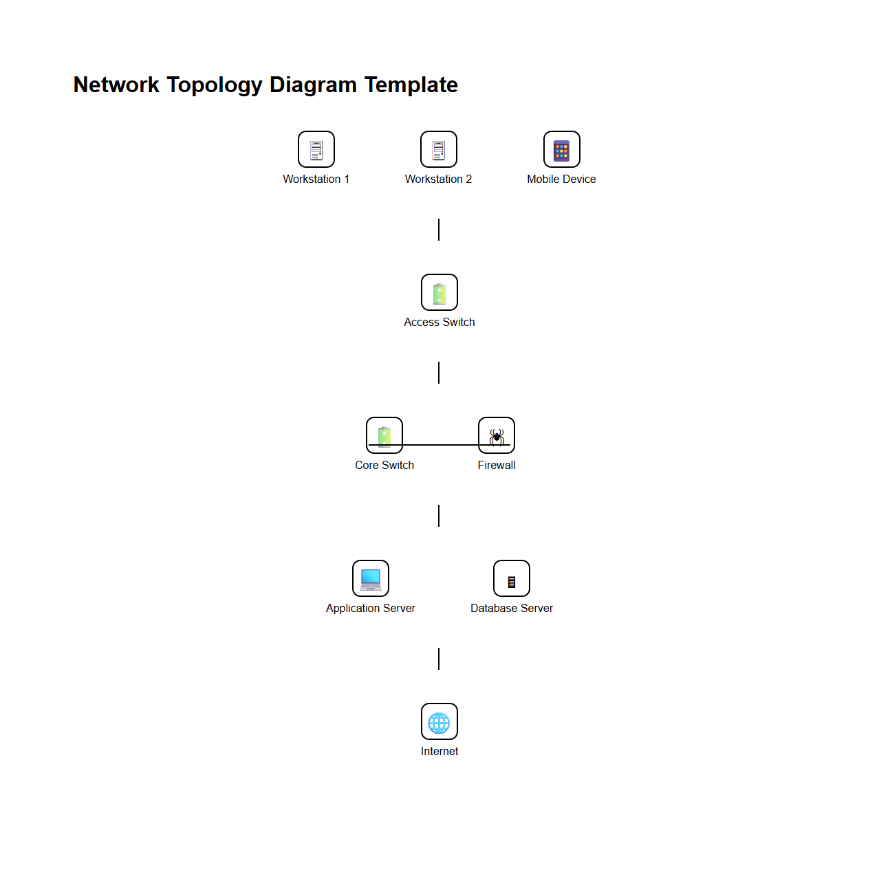 Network Topology Diagram Template for IT Teams