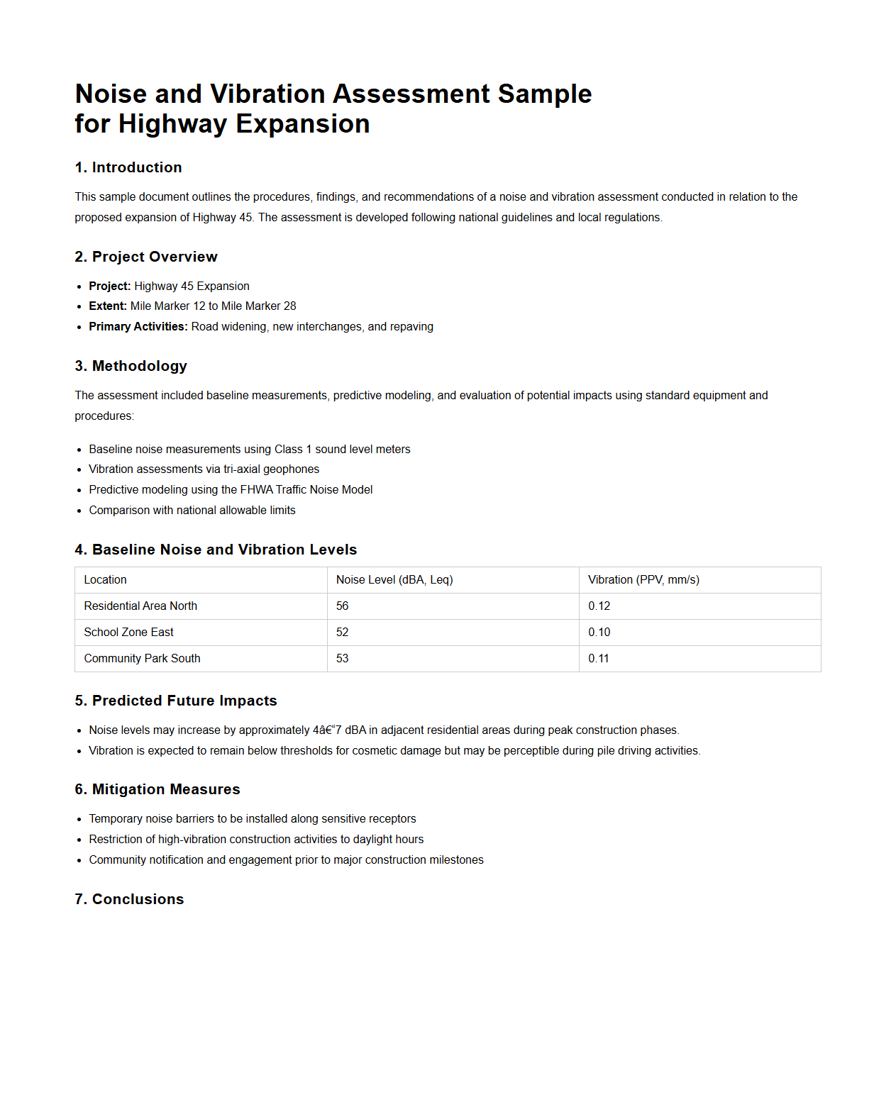 Noise and Vibration Assessment Sample for Highway Expansion