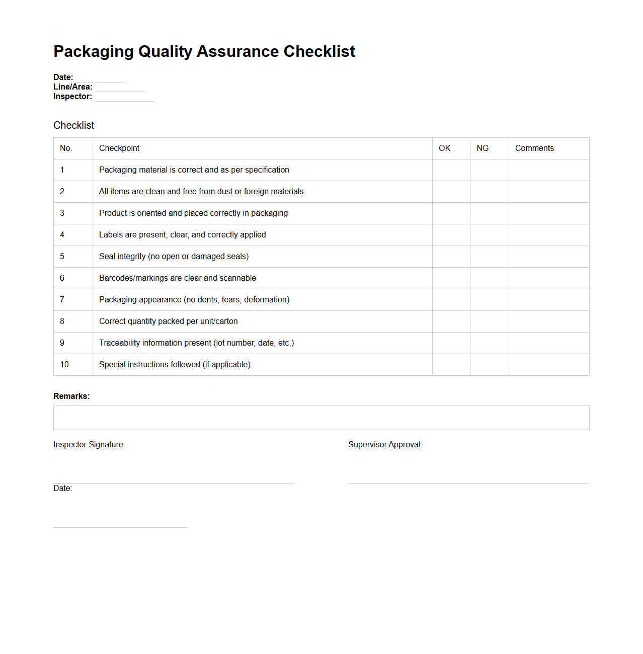 Packaging Quality Assurance Checklist for Assembly Line