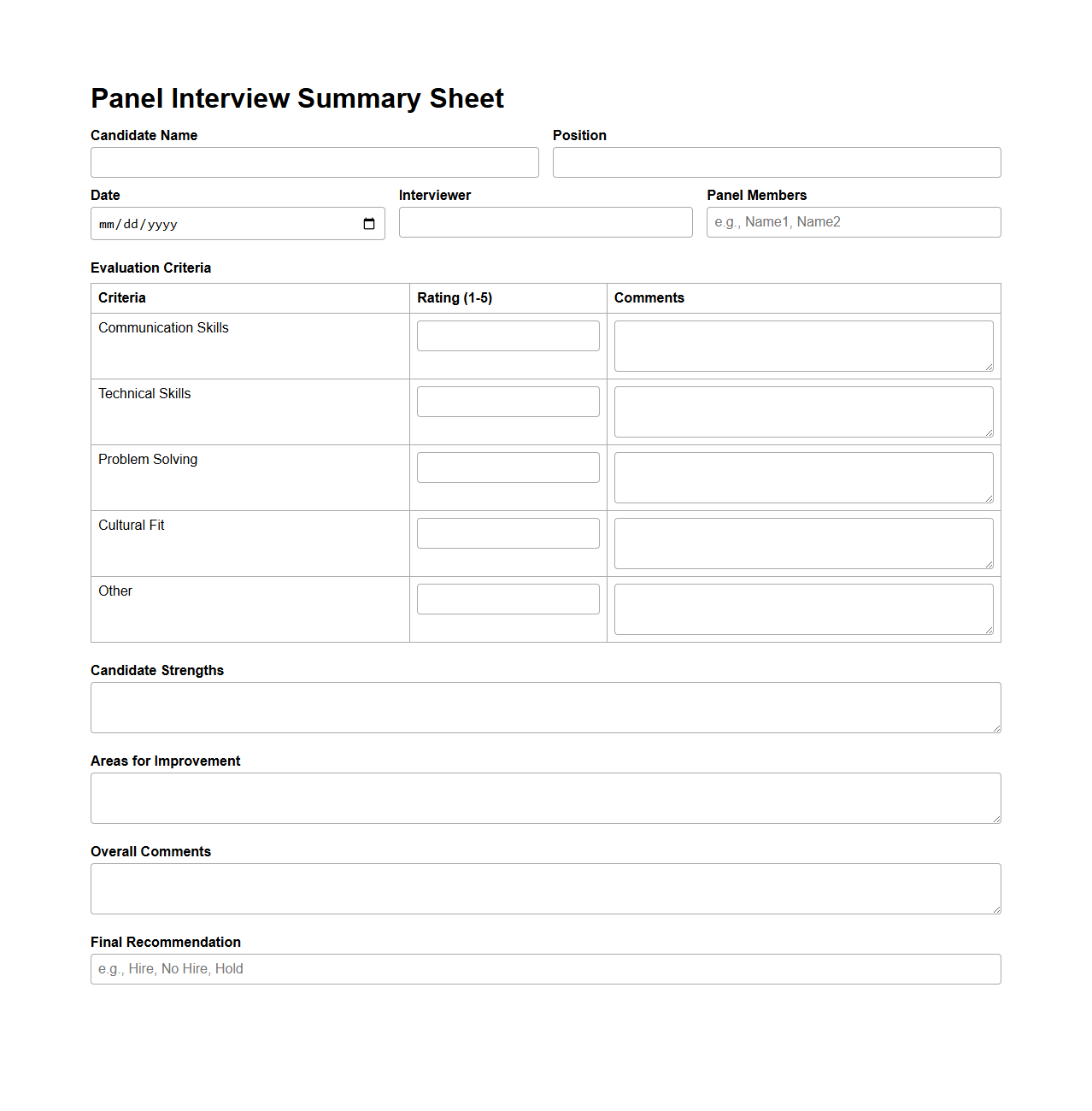 Panel Interview Summary Sheet