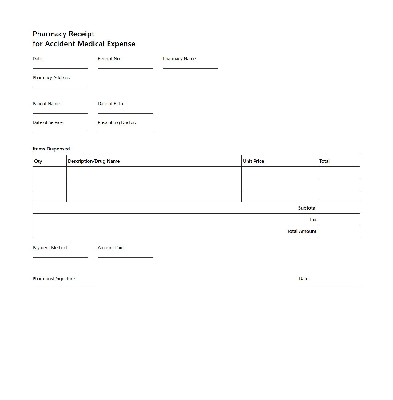 Pharmacy Receipt for Accident Medical Expense