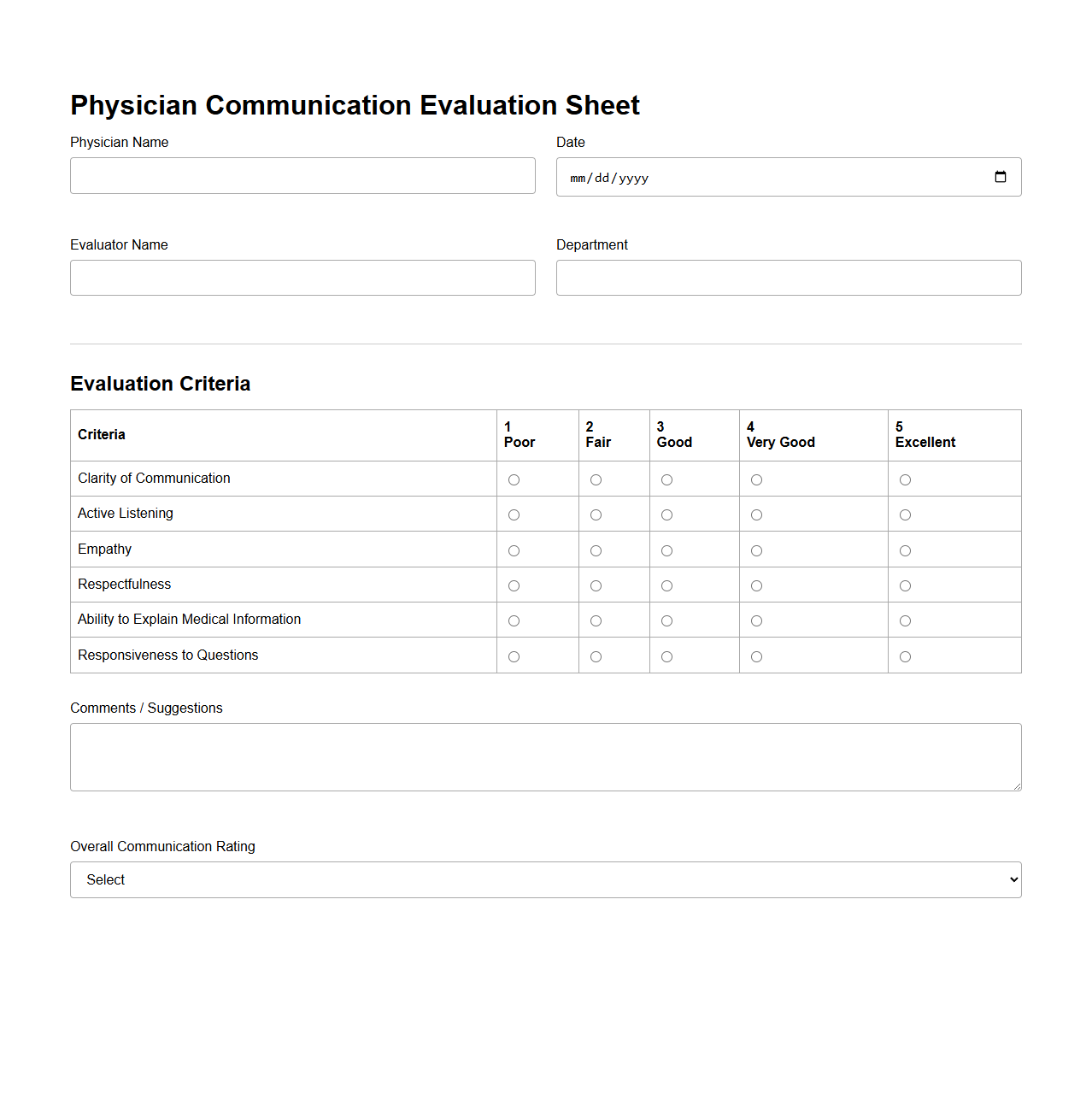 Physician Communication Evaluation Sheet