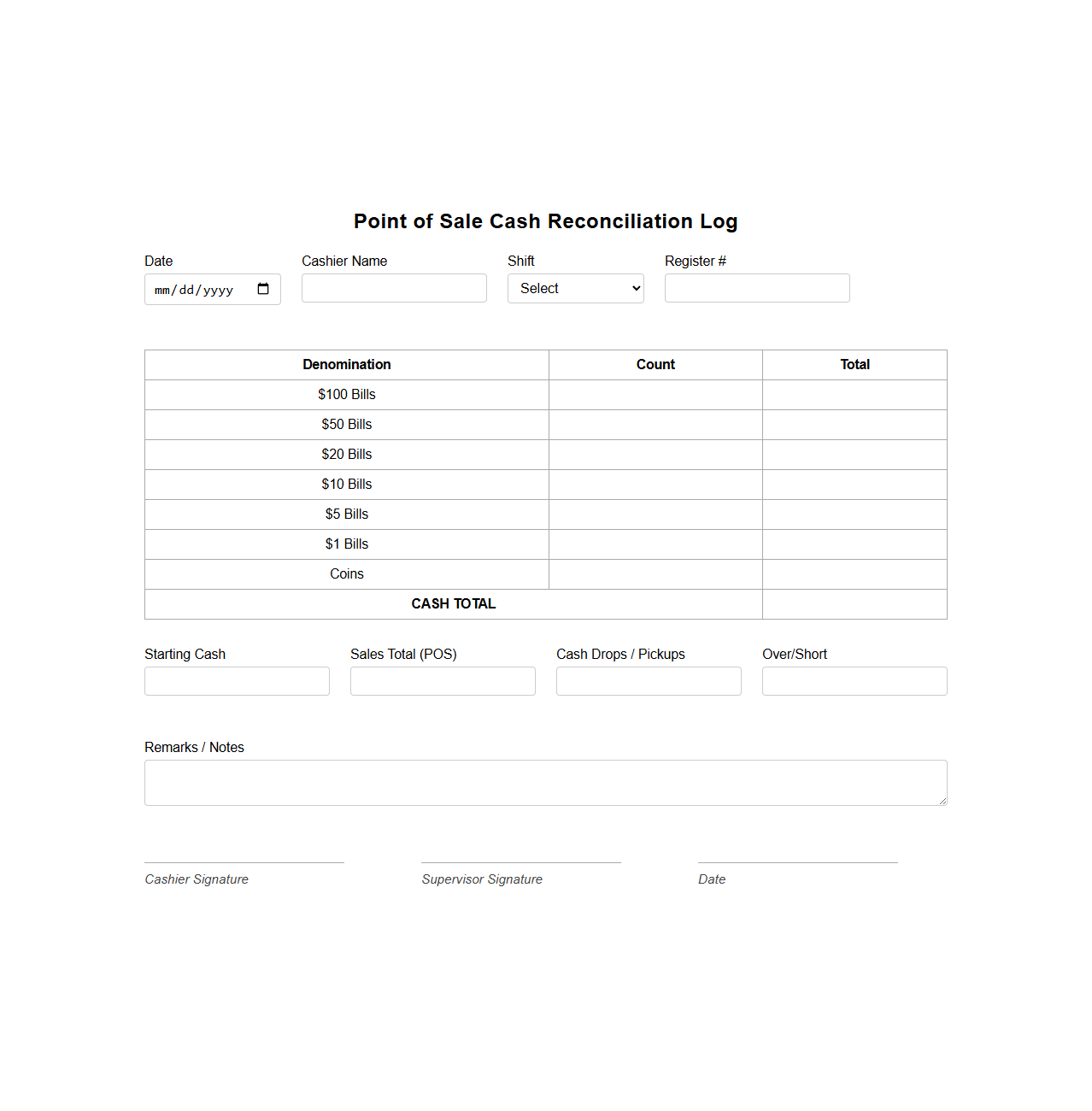 Point of Sale Cash Reconciliation Log