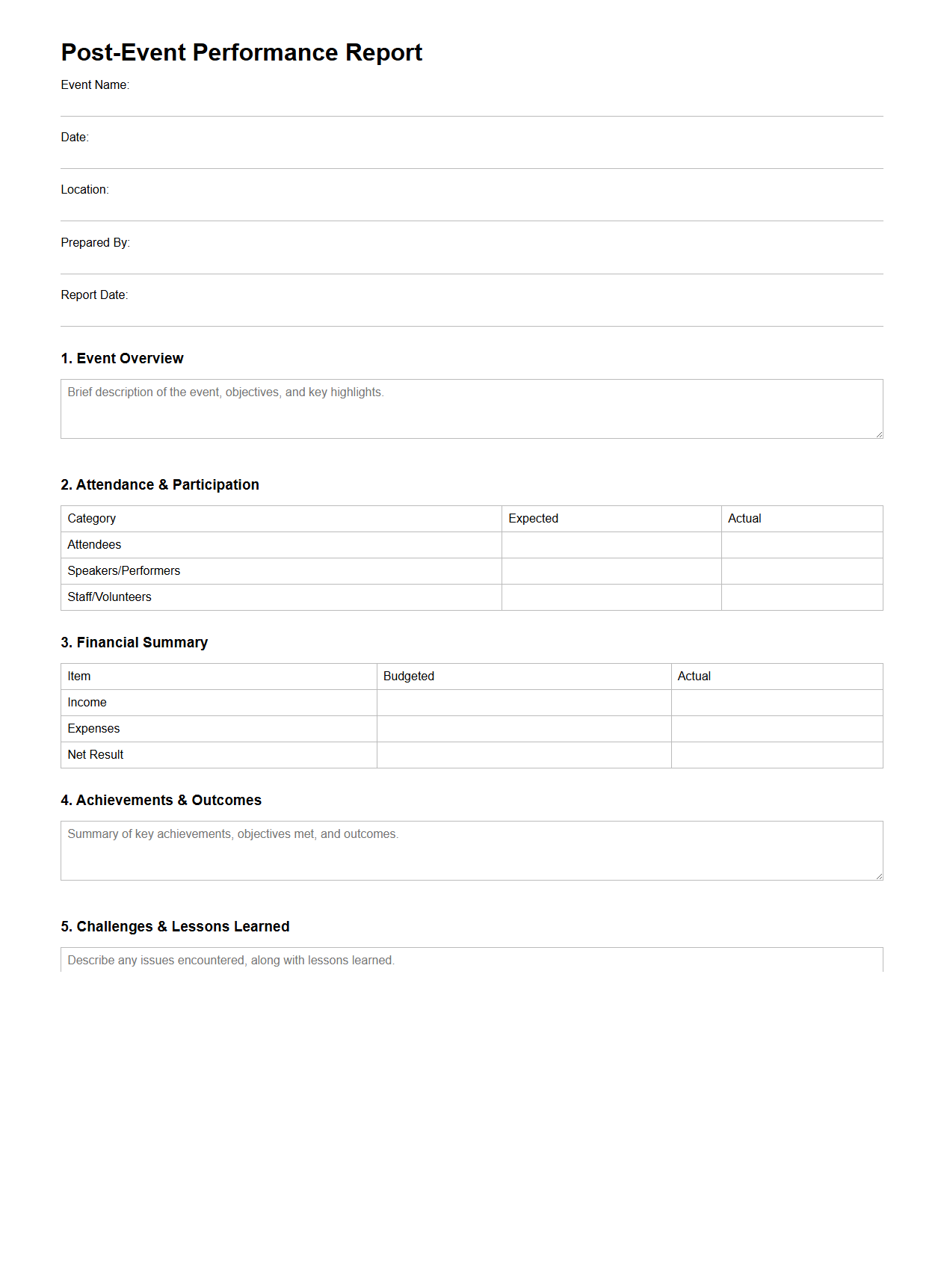 Post-Event Performance Report