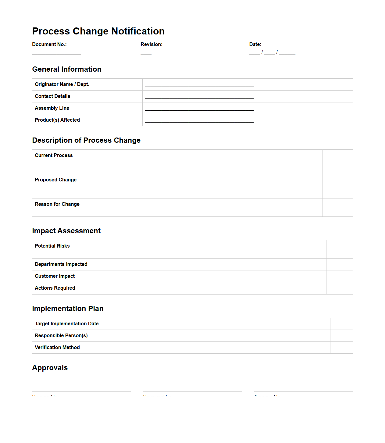 Process Change Notification Template for Assembly Line Adjustments