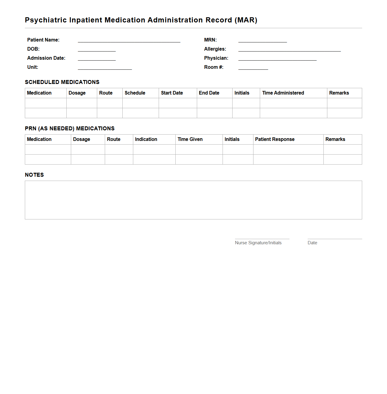 Psychiatric Inpatient MAR Documentation Example