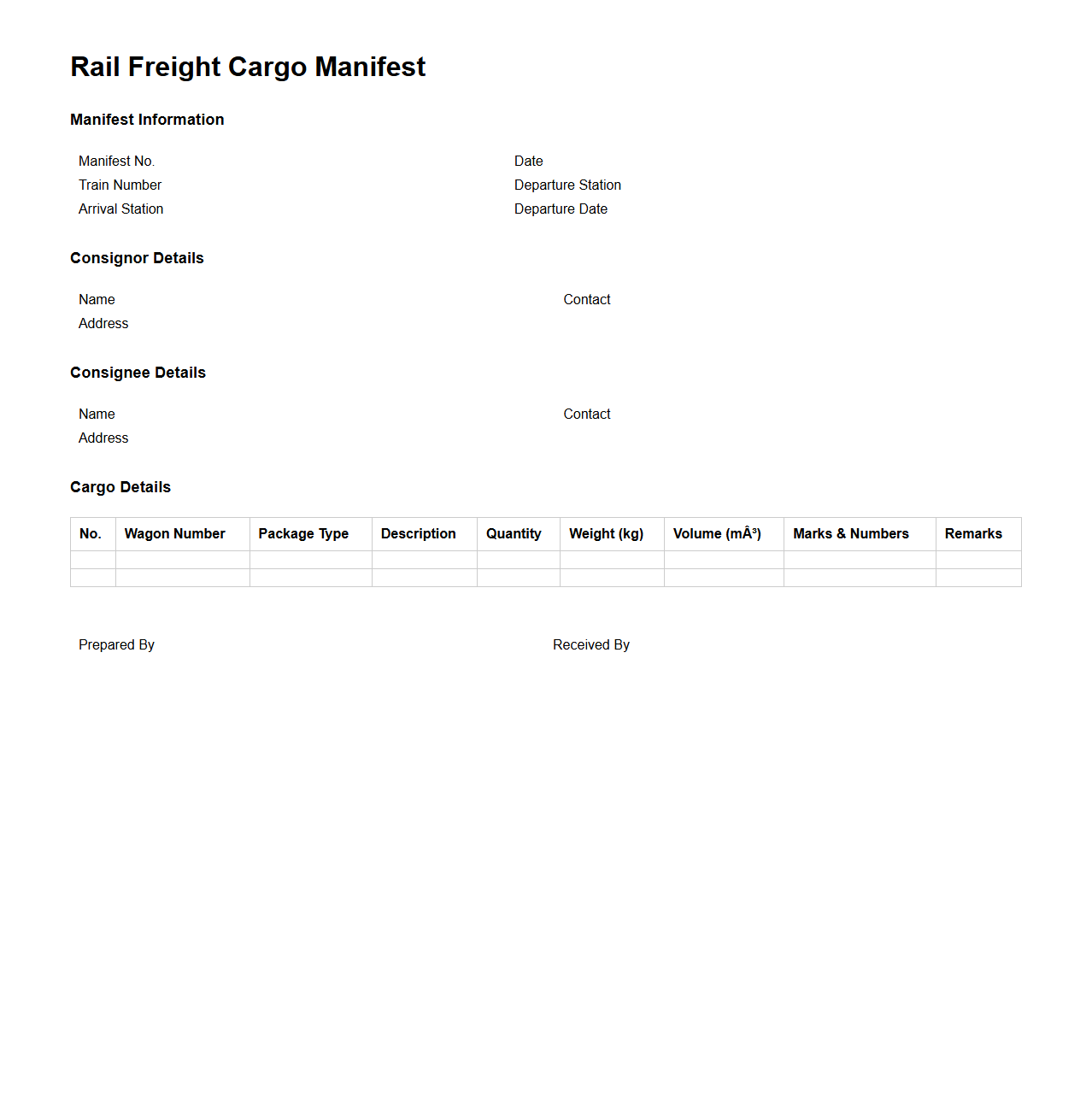 Rail Freight Cargo Manifest Structure