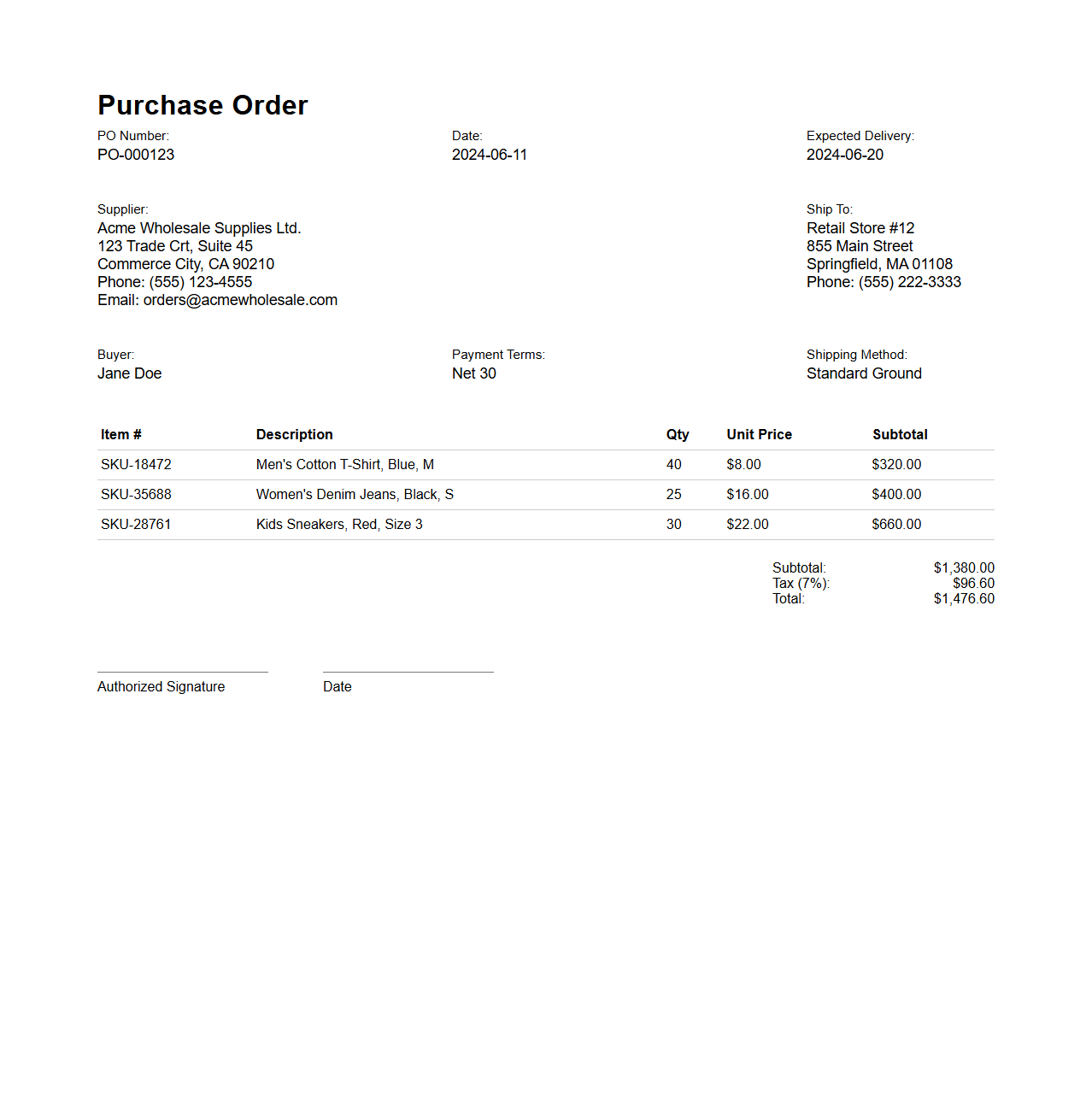 Retail Merchandise Purchase Order Example