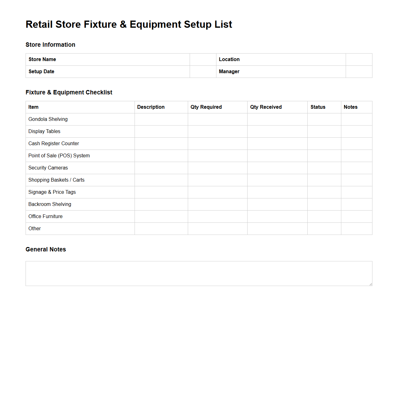 Retail Store Fixture & Equipment Setup List