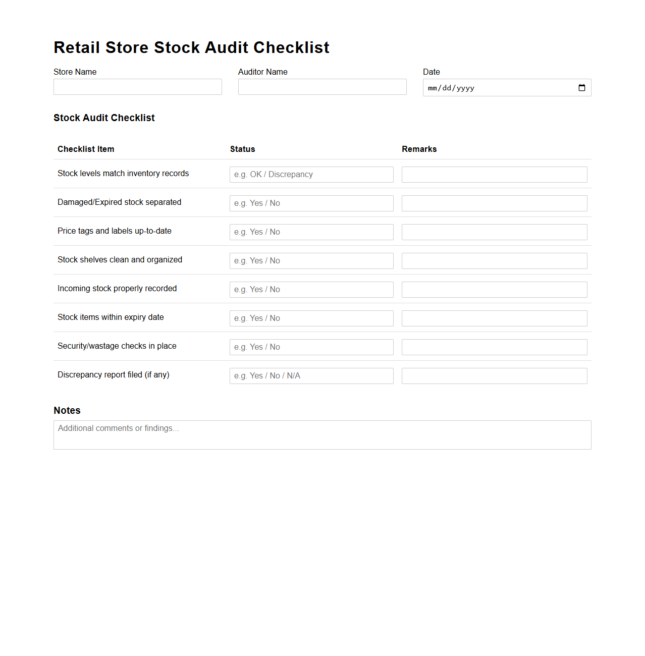 Retail Store Stock Audit Checklist Sample