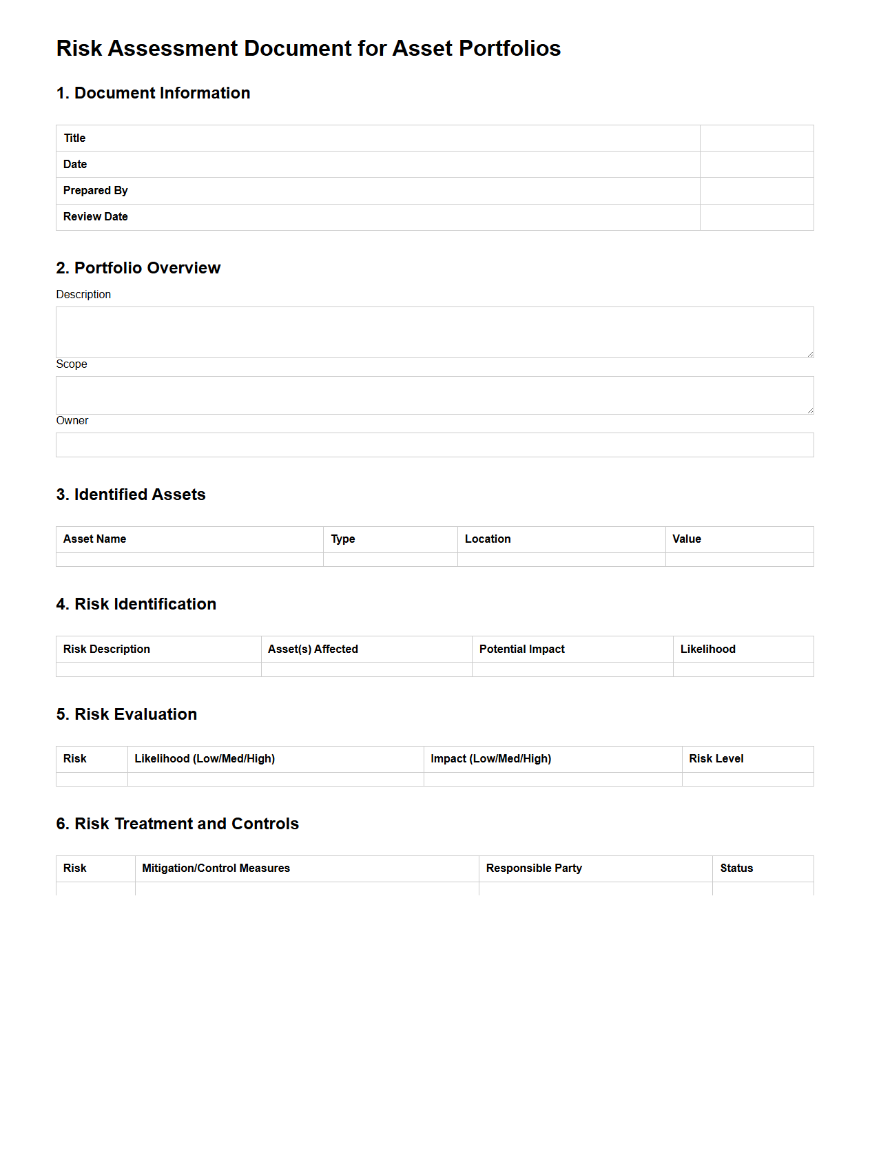 Risk Assessment Document for Asset Portfolios
