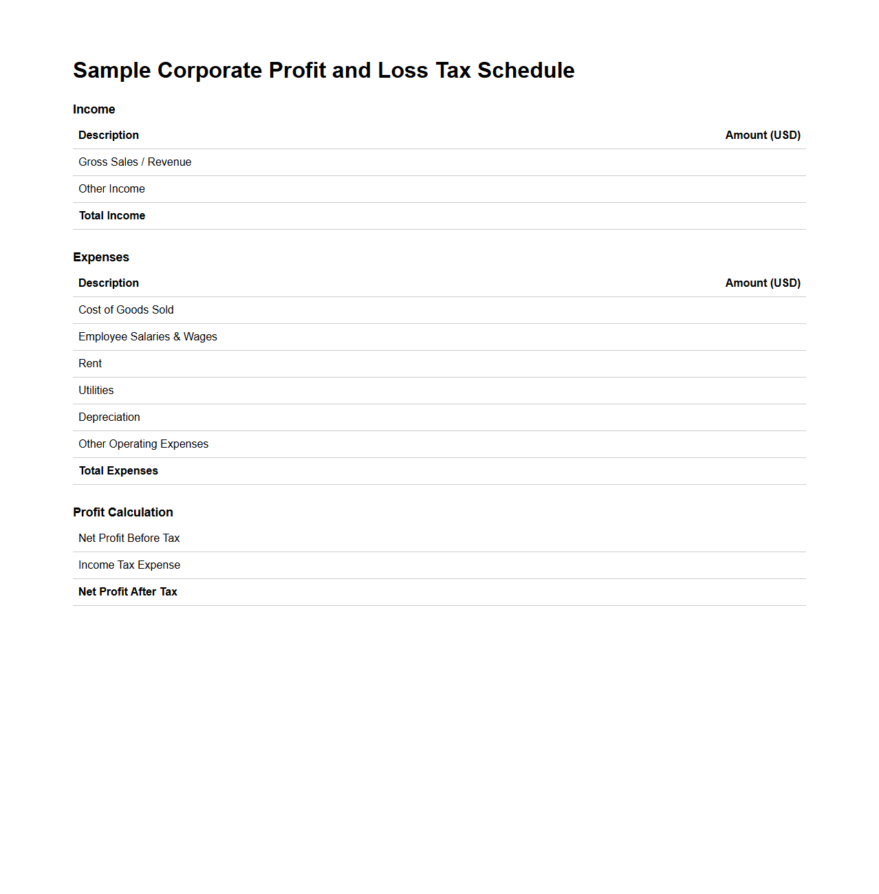 Sample Corporate Profit and Loss Tax Schedule