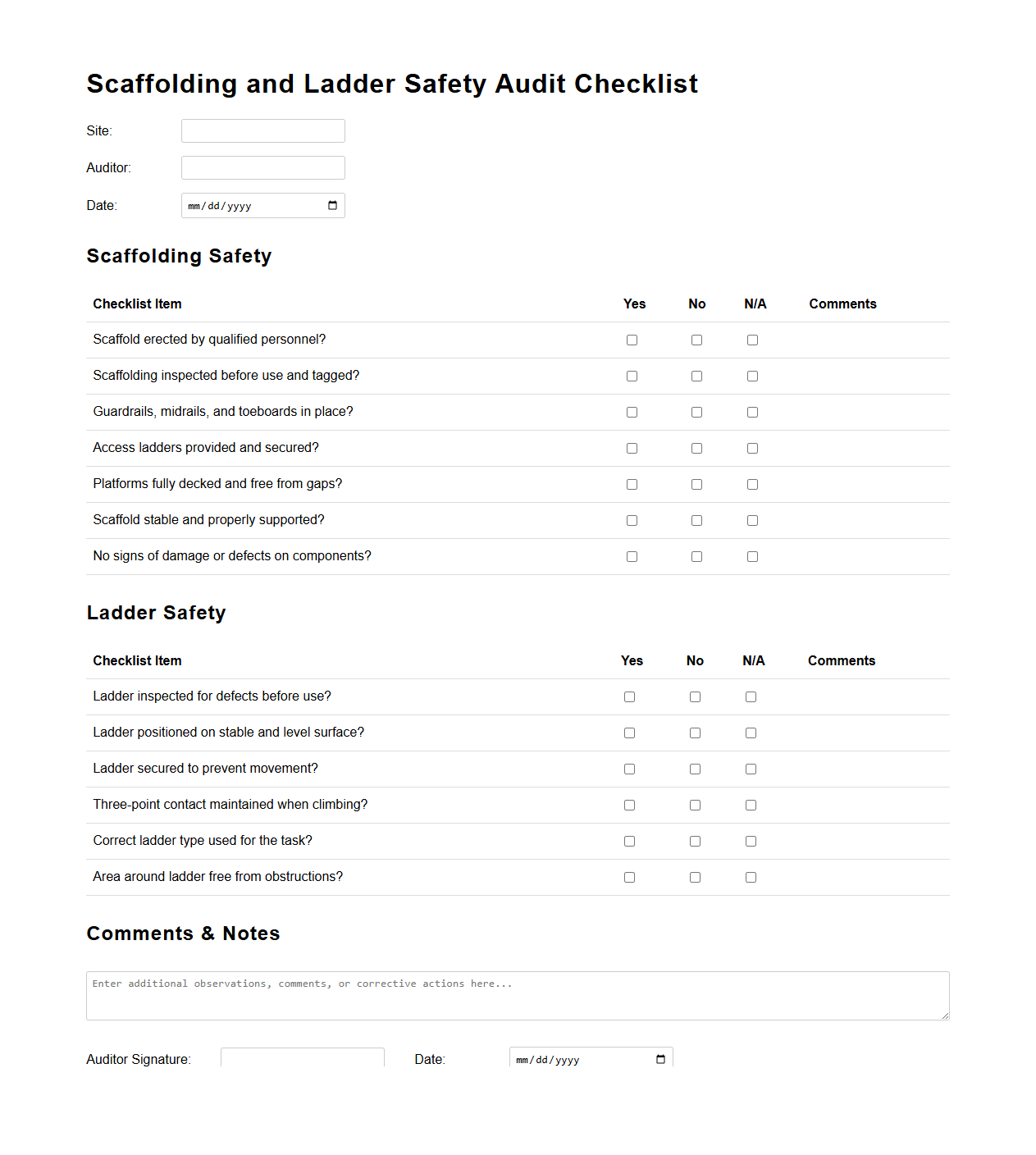 Scaffolding and Ladder Safety Audit Checklist