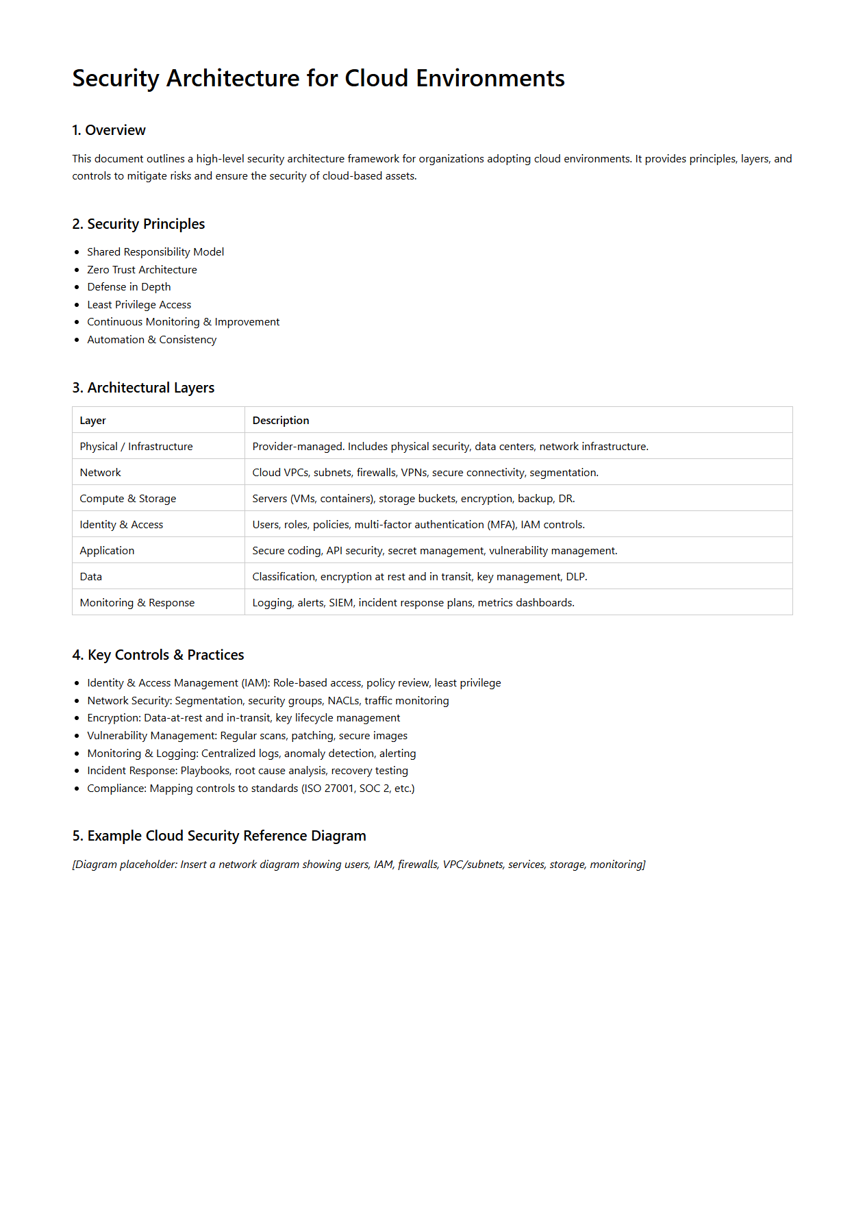 Security Architecture for Cloud Environments