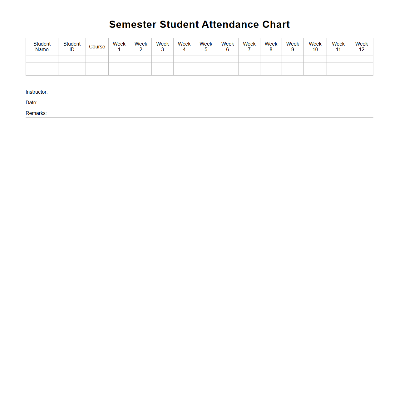 Semester Student Attendance Chart