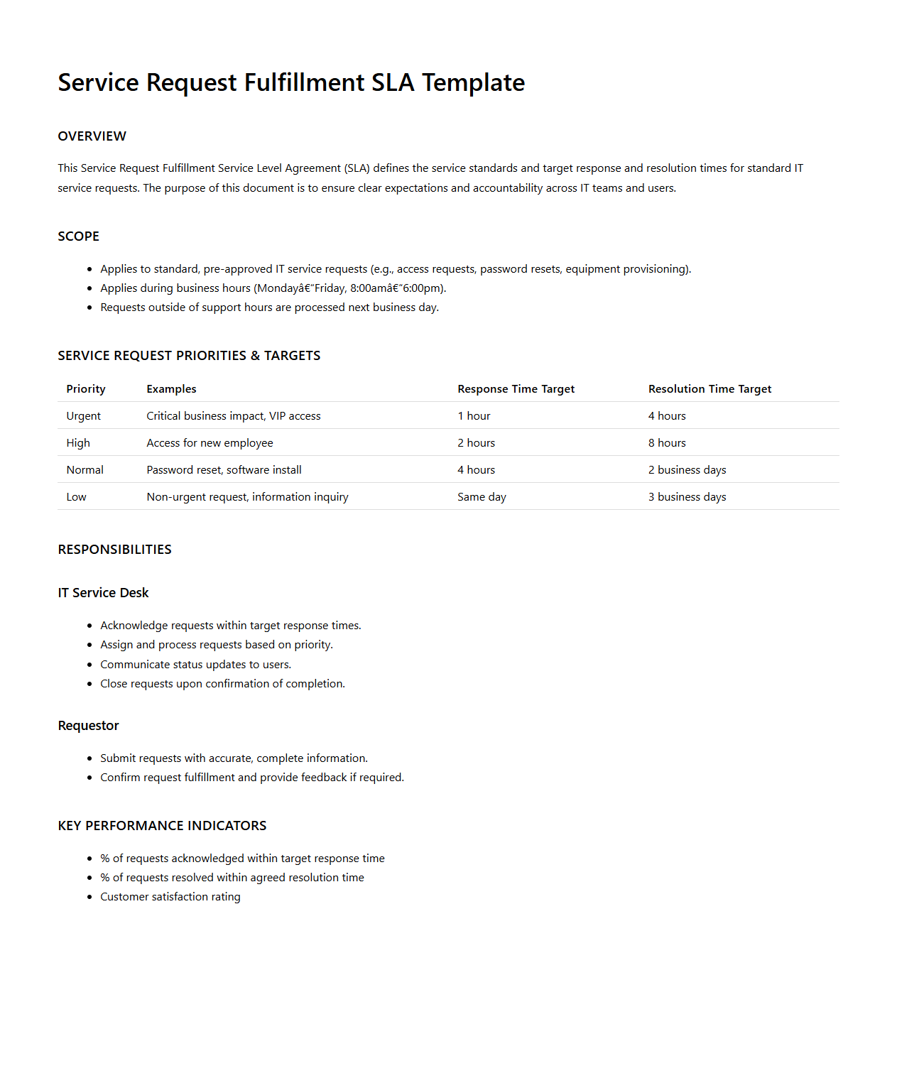 Service Request Fulfillment SLA Template for IT Teams