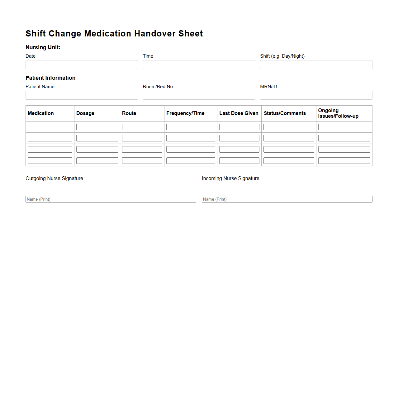 Shift Change Medication Handover Sheet for Nursing Units