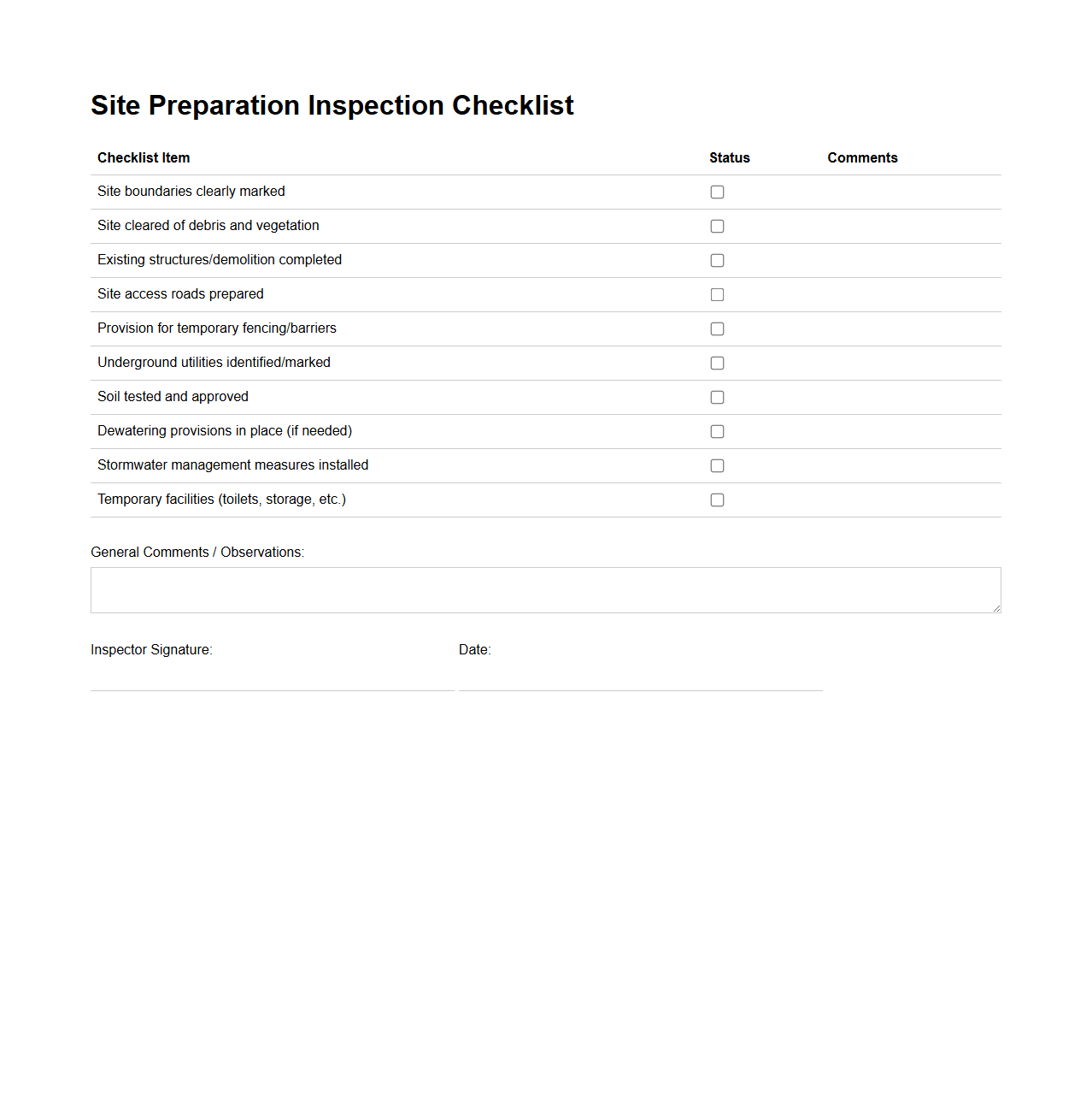Site Preparation Inspection Checklist for Building Construction
