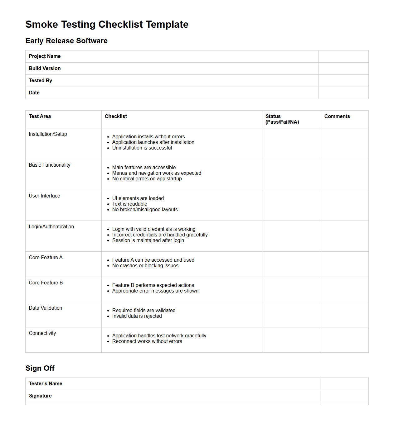 Smoke Testing Checklist Template for Early Release Software
