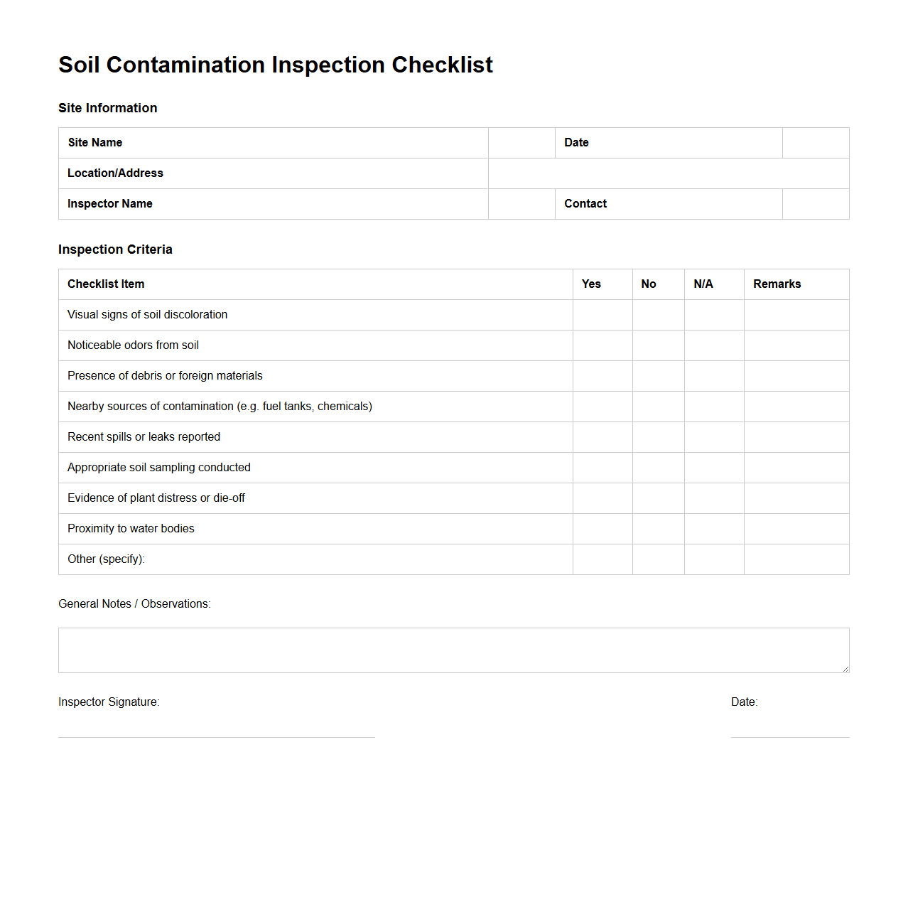 Soil Contamination Inspection Checklist
