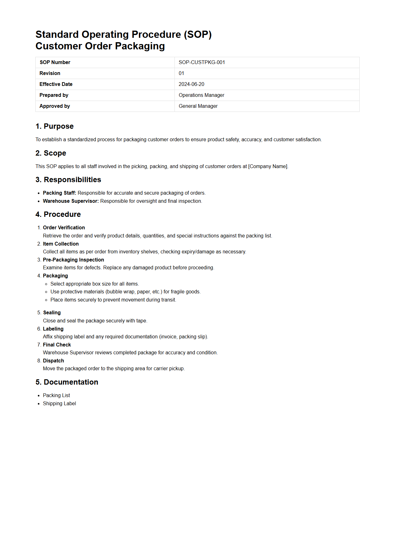 SOP for Customer Order Packaging