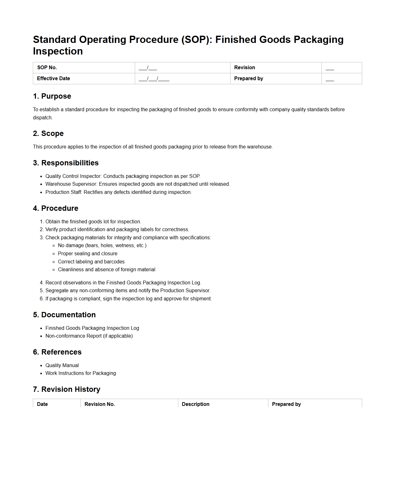 SOP for Finished Goods Packaging Inspection