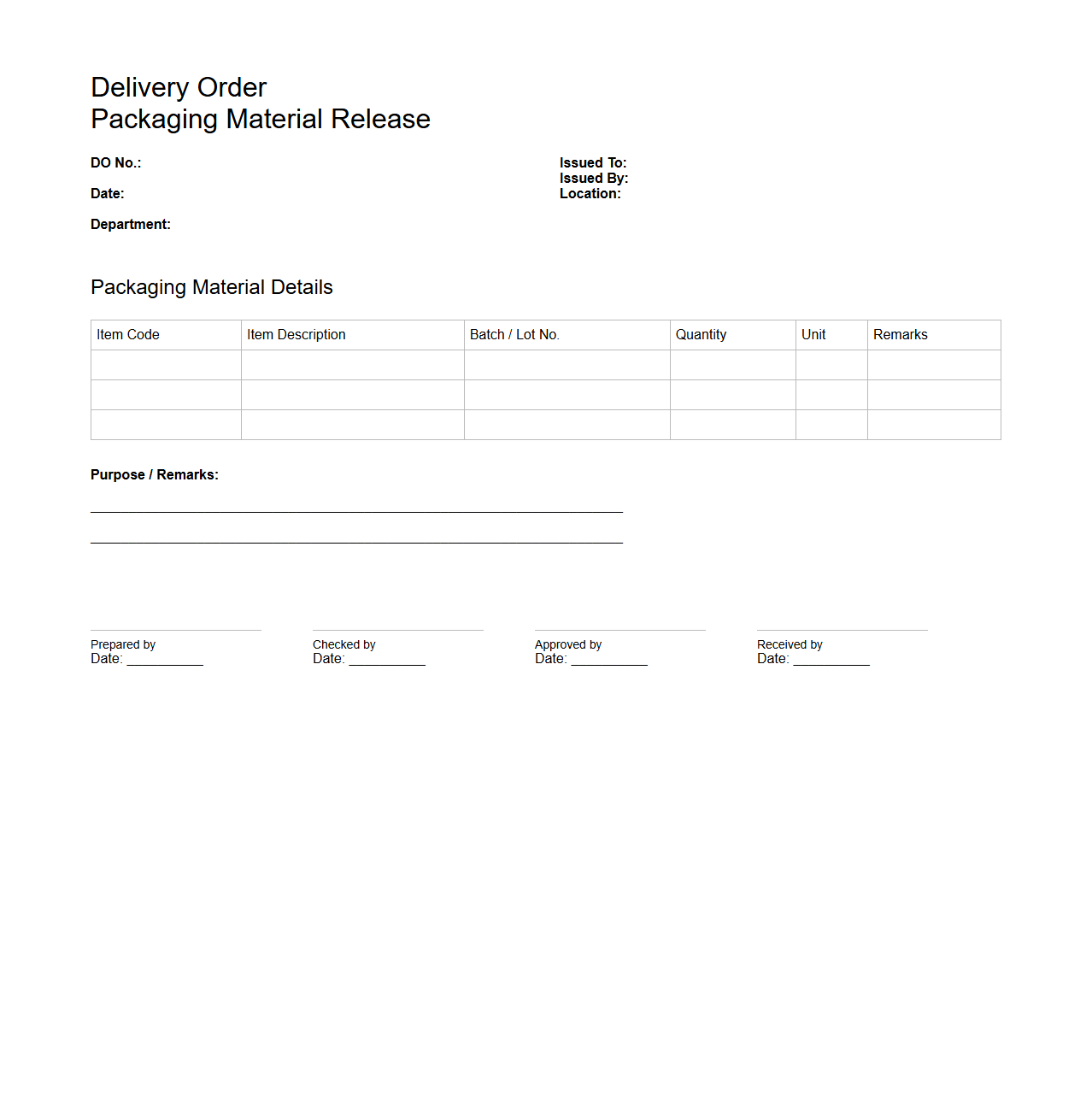 Standard Delivery Order for Packaging Material Release