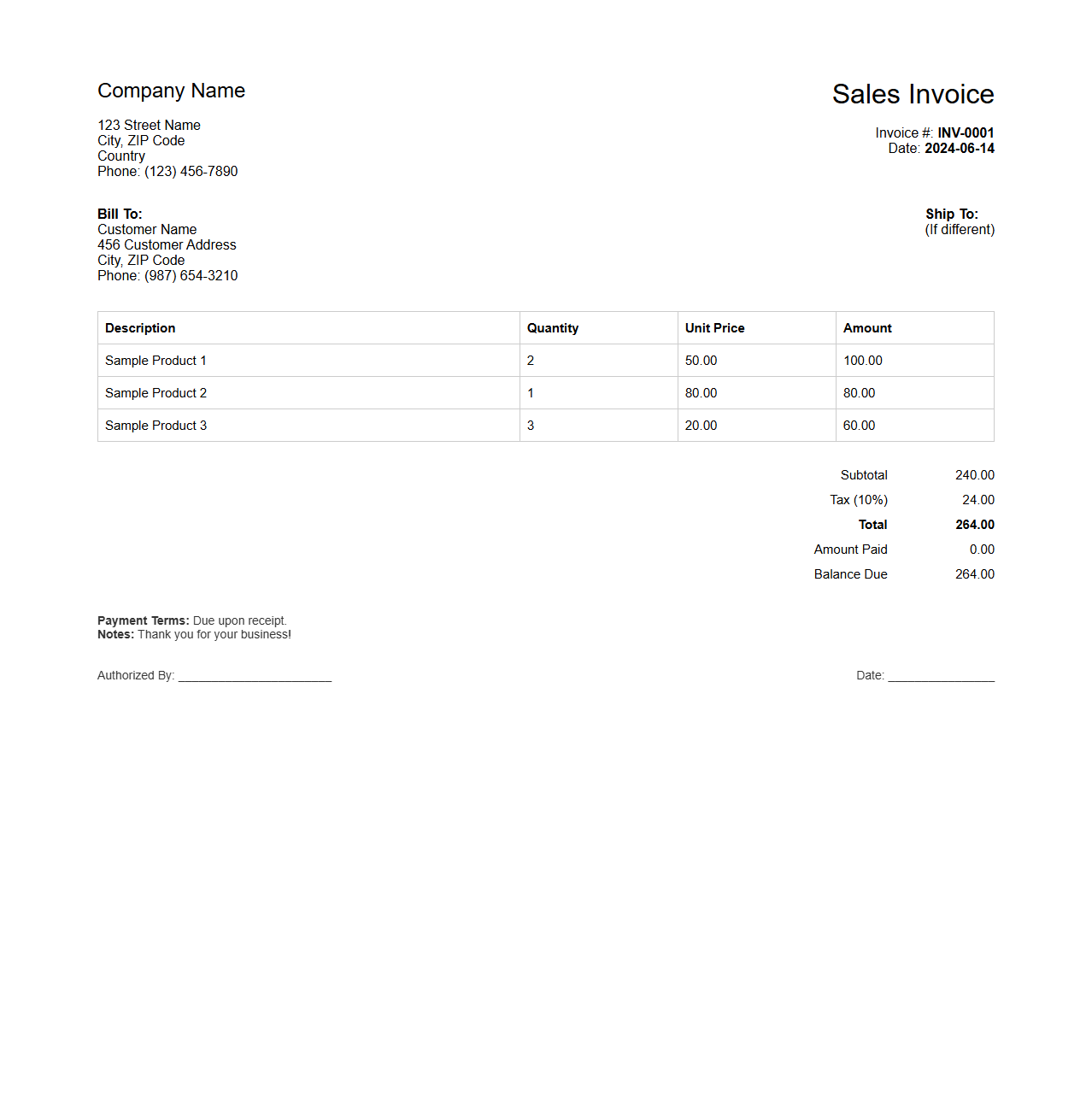 Standard Retail Sales Invoice Example