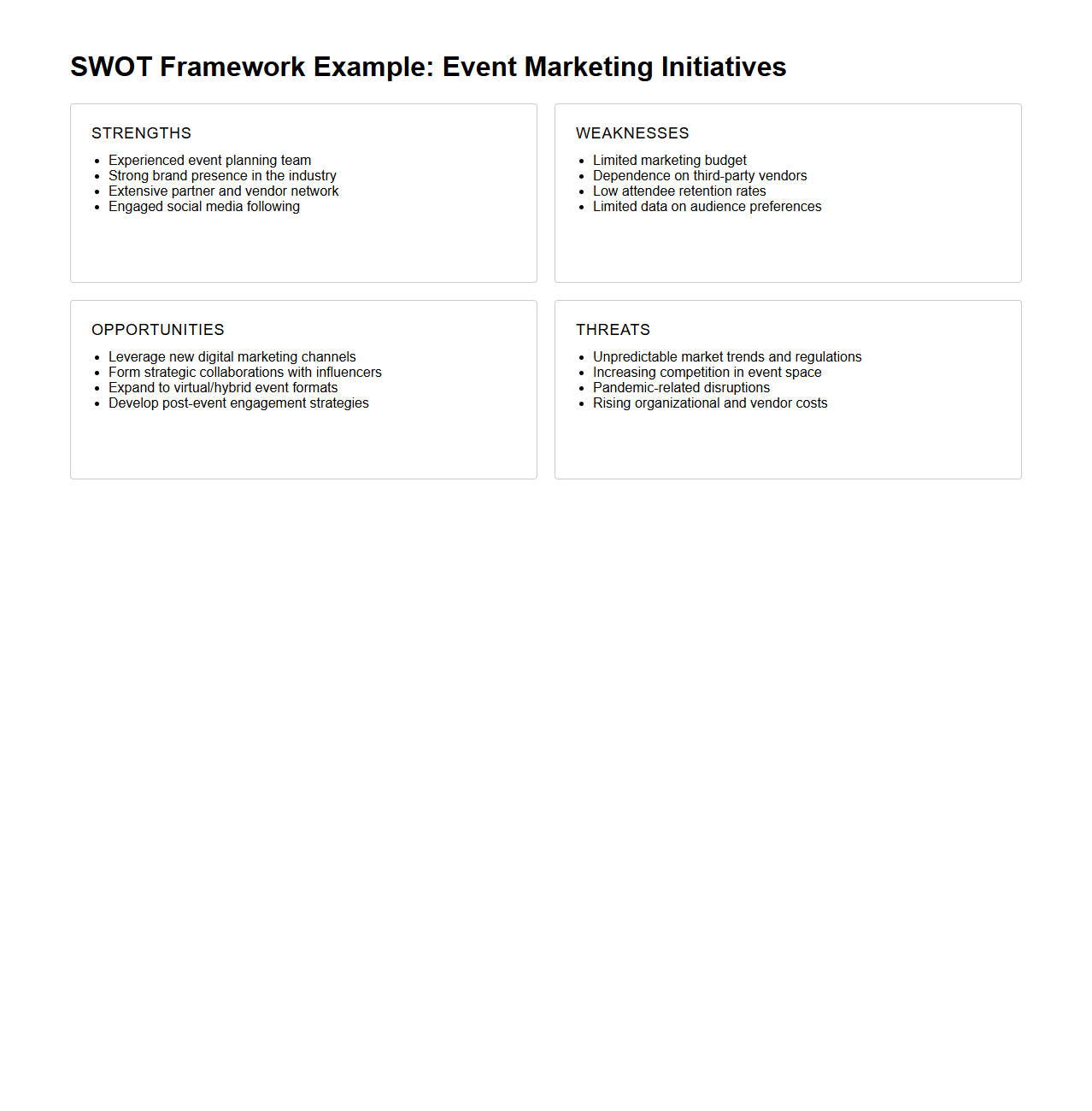 SWOT Framework Example for Event Marketing Initiatives